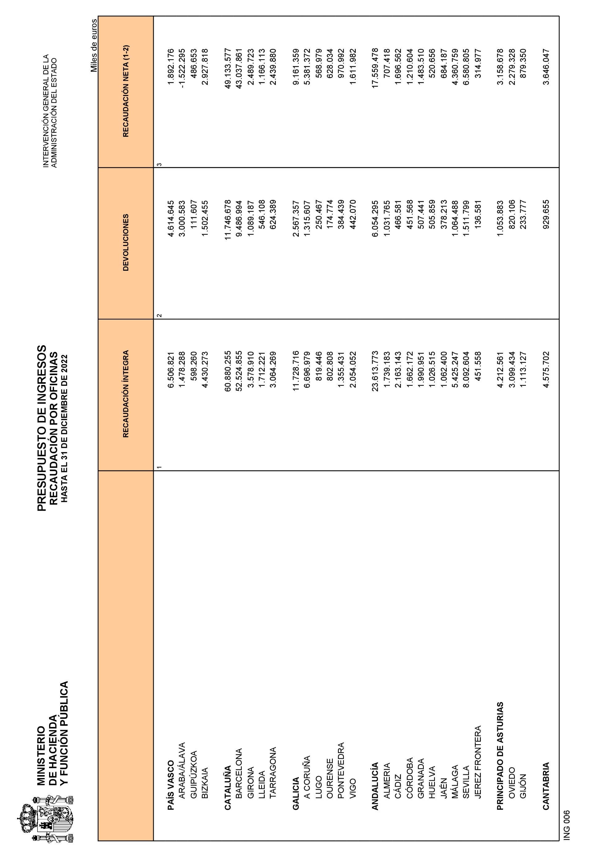 Imagen: /datos/imagenes/disp/2023/85/8919_13032032_21.png