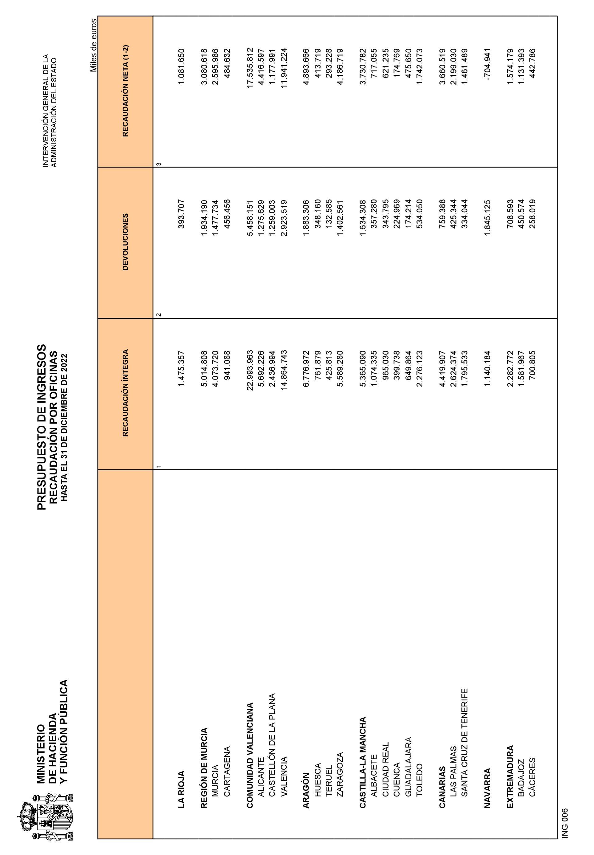 Imagen: /datos/imagenes/disp/2023/85/8919_13032032_22.png