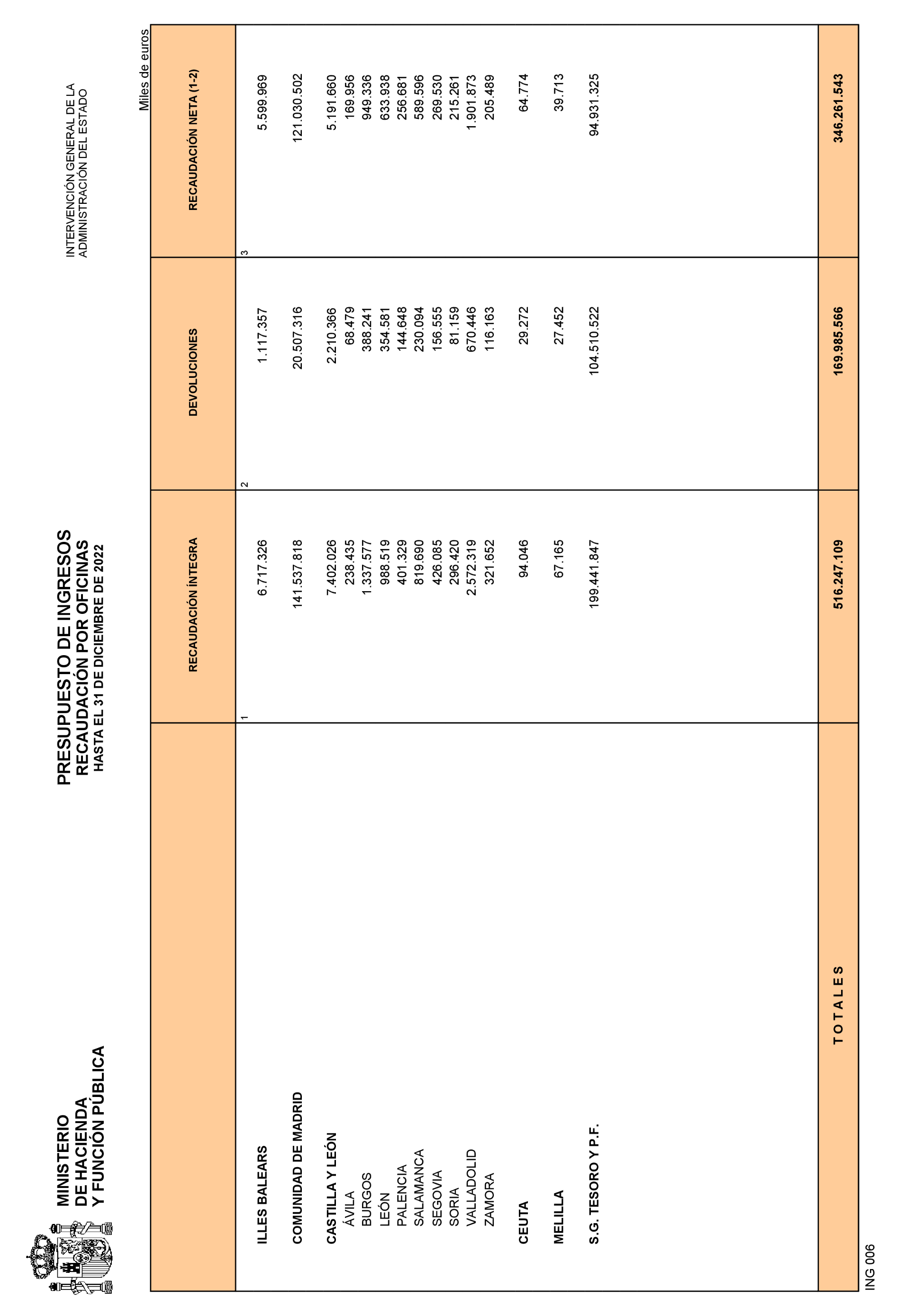 Imagen: /datos/imagenes/disp/2023/85/8919_13032032_23.png