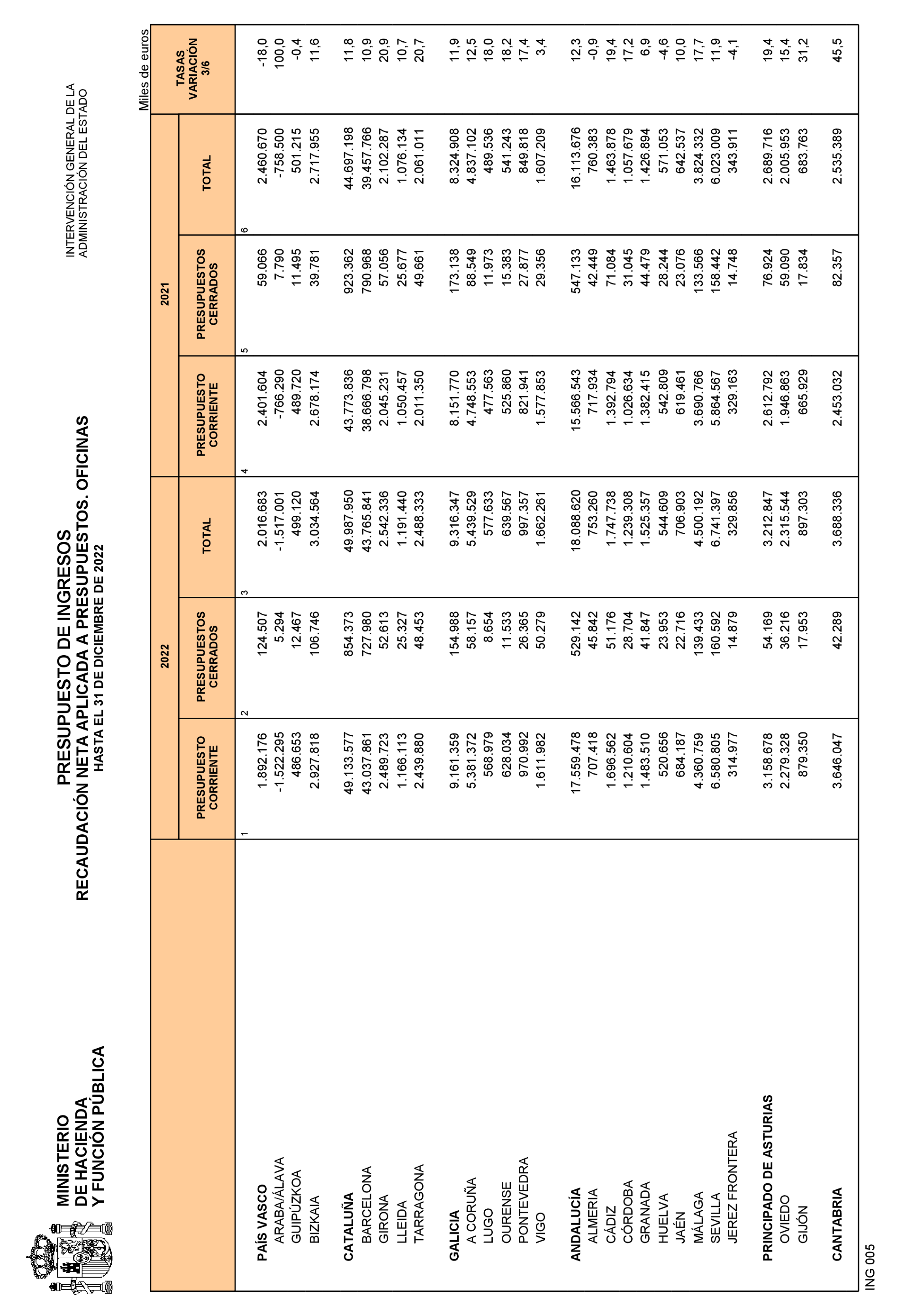 Imagen: /datos/imagenes/disp/2023/85/8919_13032032_27.png