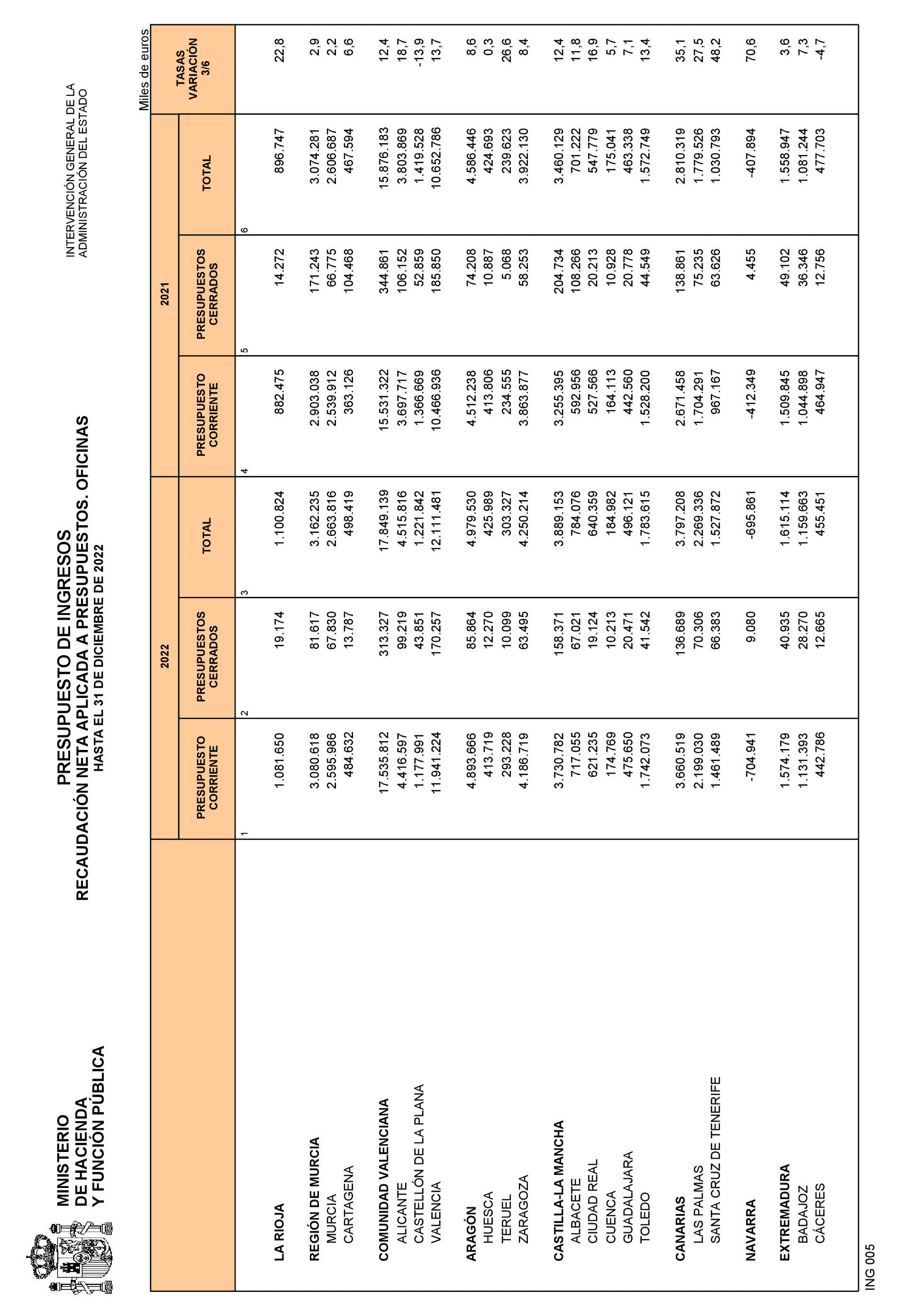 Imagen: /datos/imagenes/disp/2023/85/8919_13032032_28.png