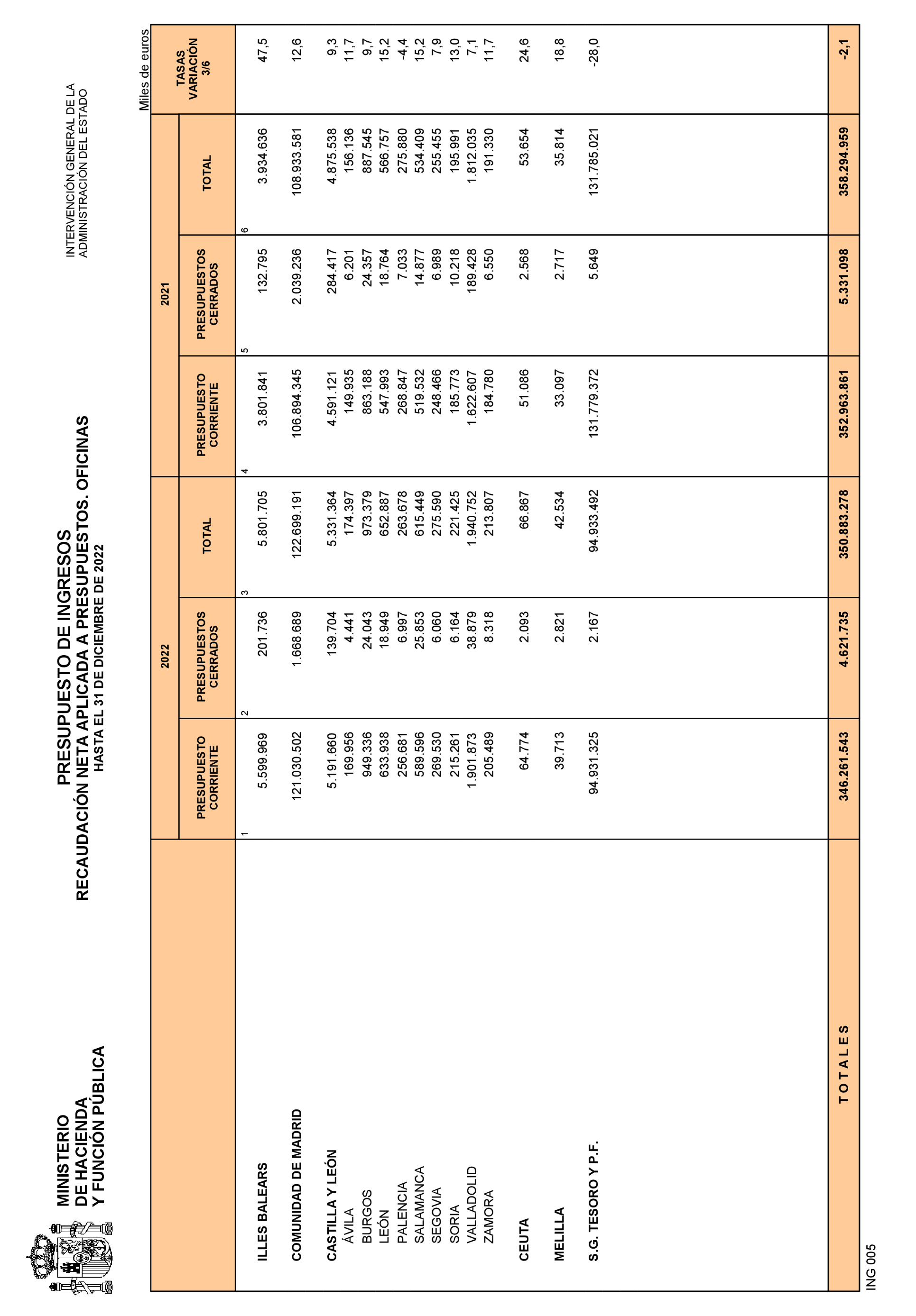 Imagen: /datos/imagenes/disp/2023/85/8919_13032032_29.png