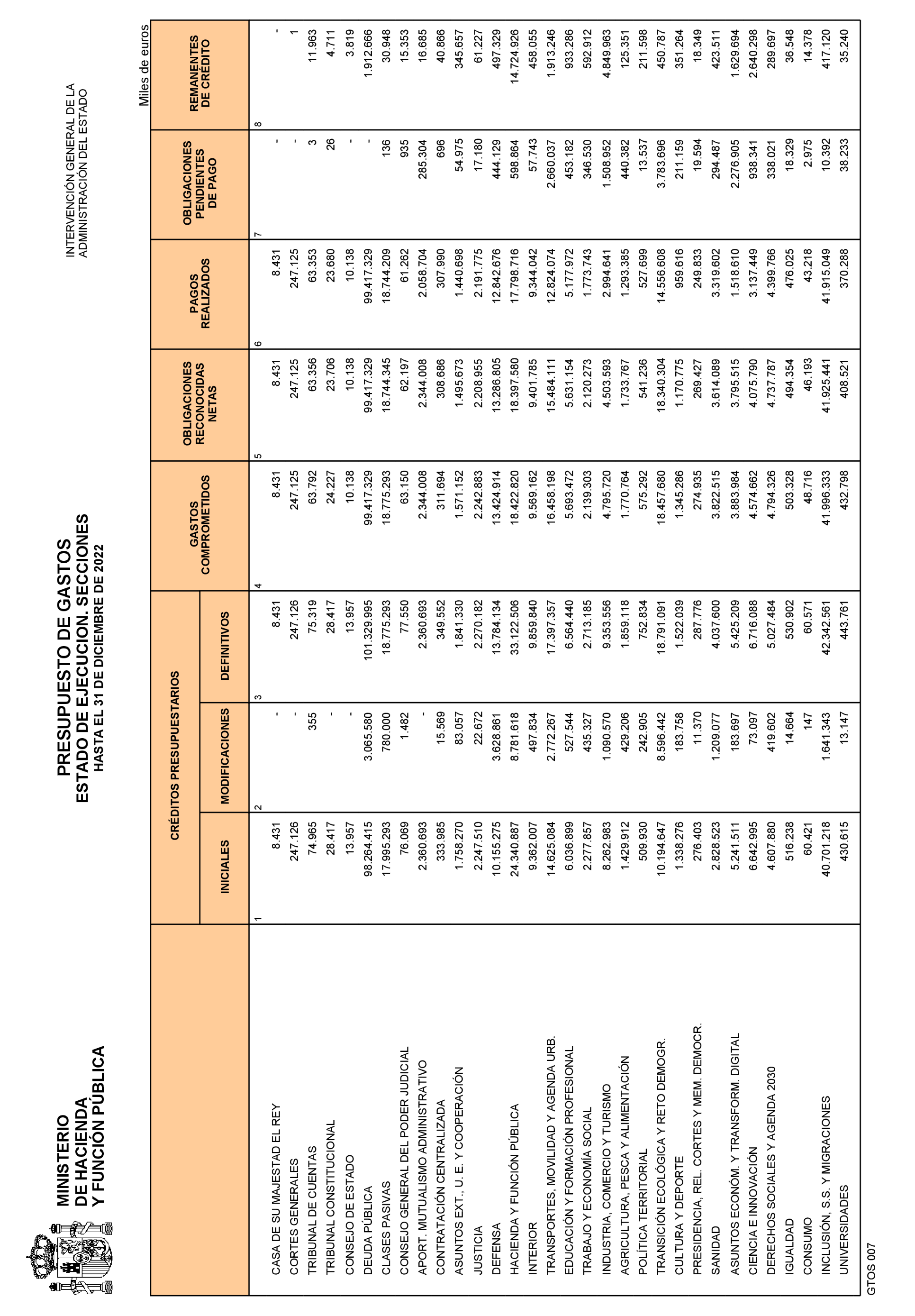Imagen: /datos/imagenes/disp/2023/85/8919_13032032_3.png