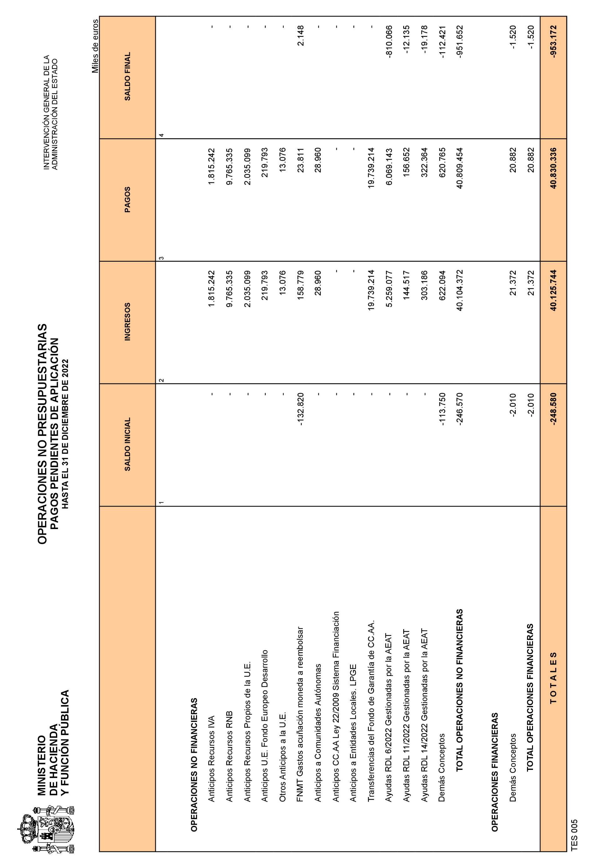 Imagen: /datos/imagenes/disp/2023/85/8919_13032032_32.png