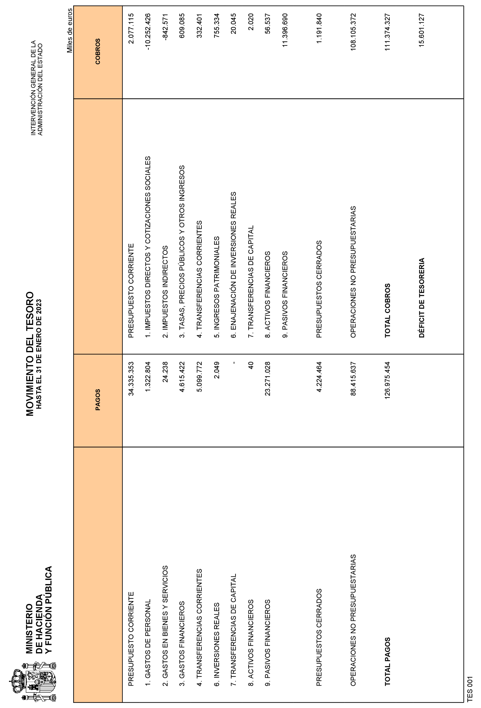 Imagen: /datos/imagenes/disp/2023/85/8920_13031967_1.png