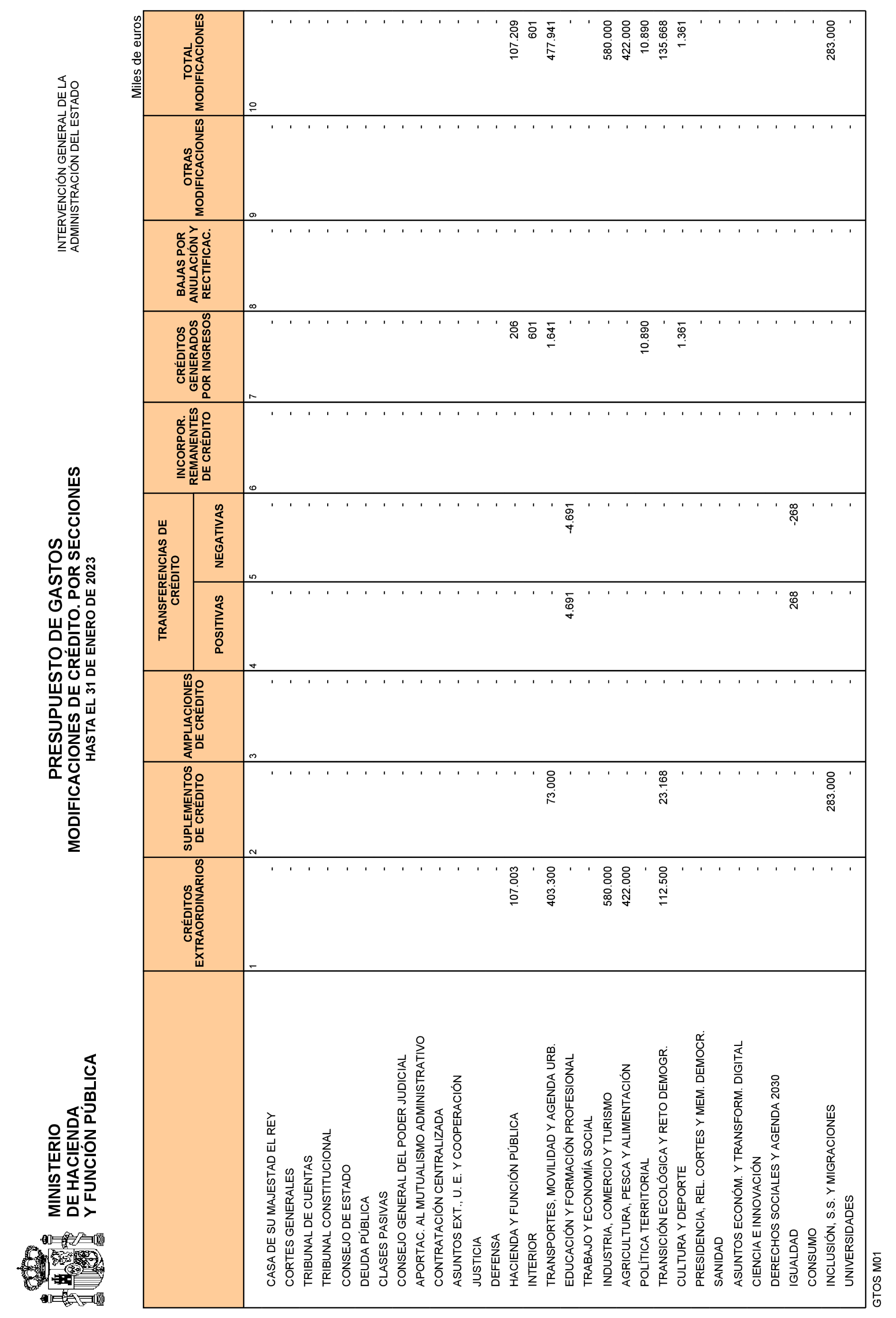 Imagen: /datos/imagenes/disp/2023/85/8920_13031967_10.png