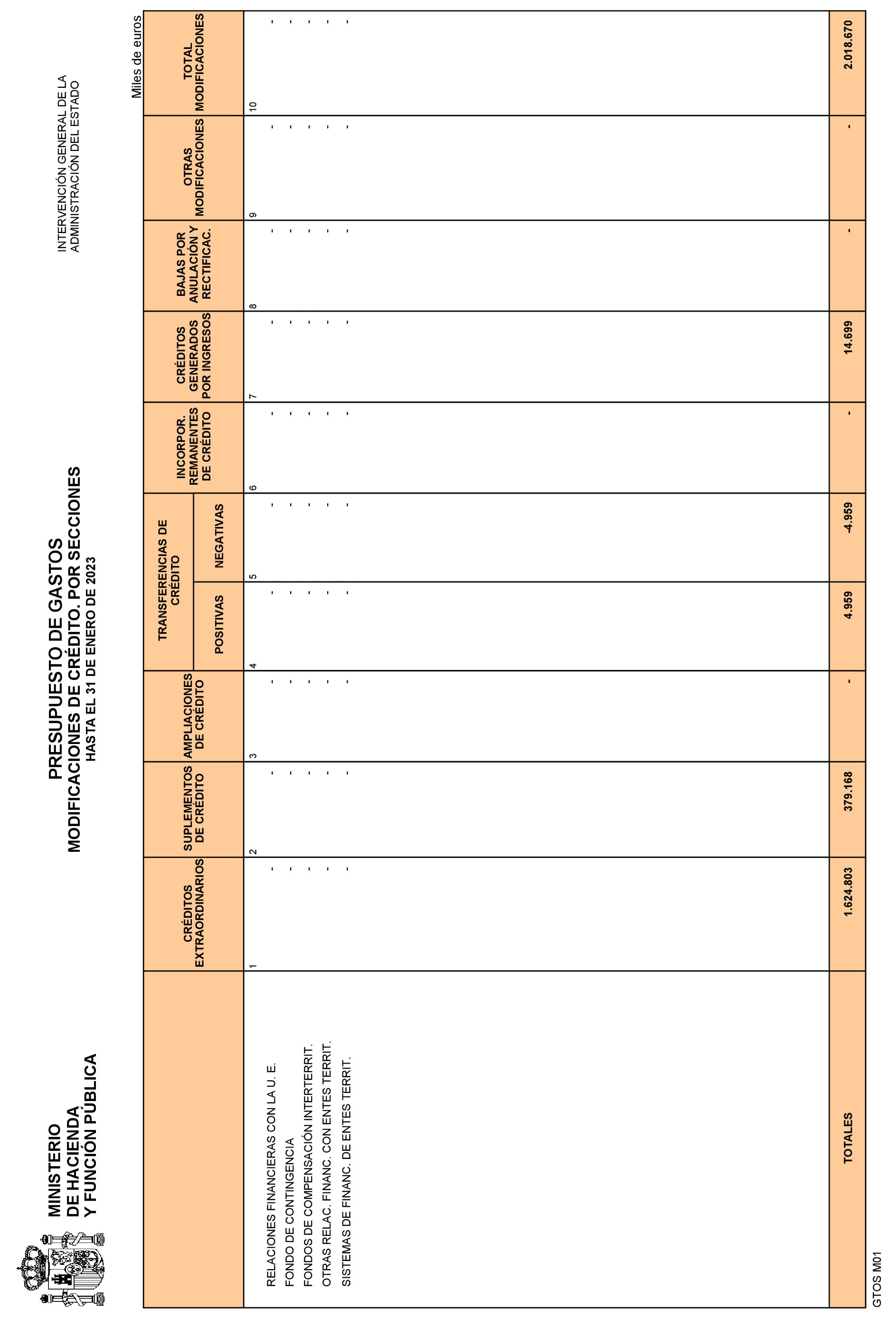 Imagen: /datos/imagenes/disp/2023/85/8920_13031967_11.png