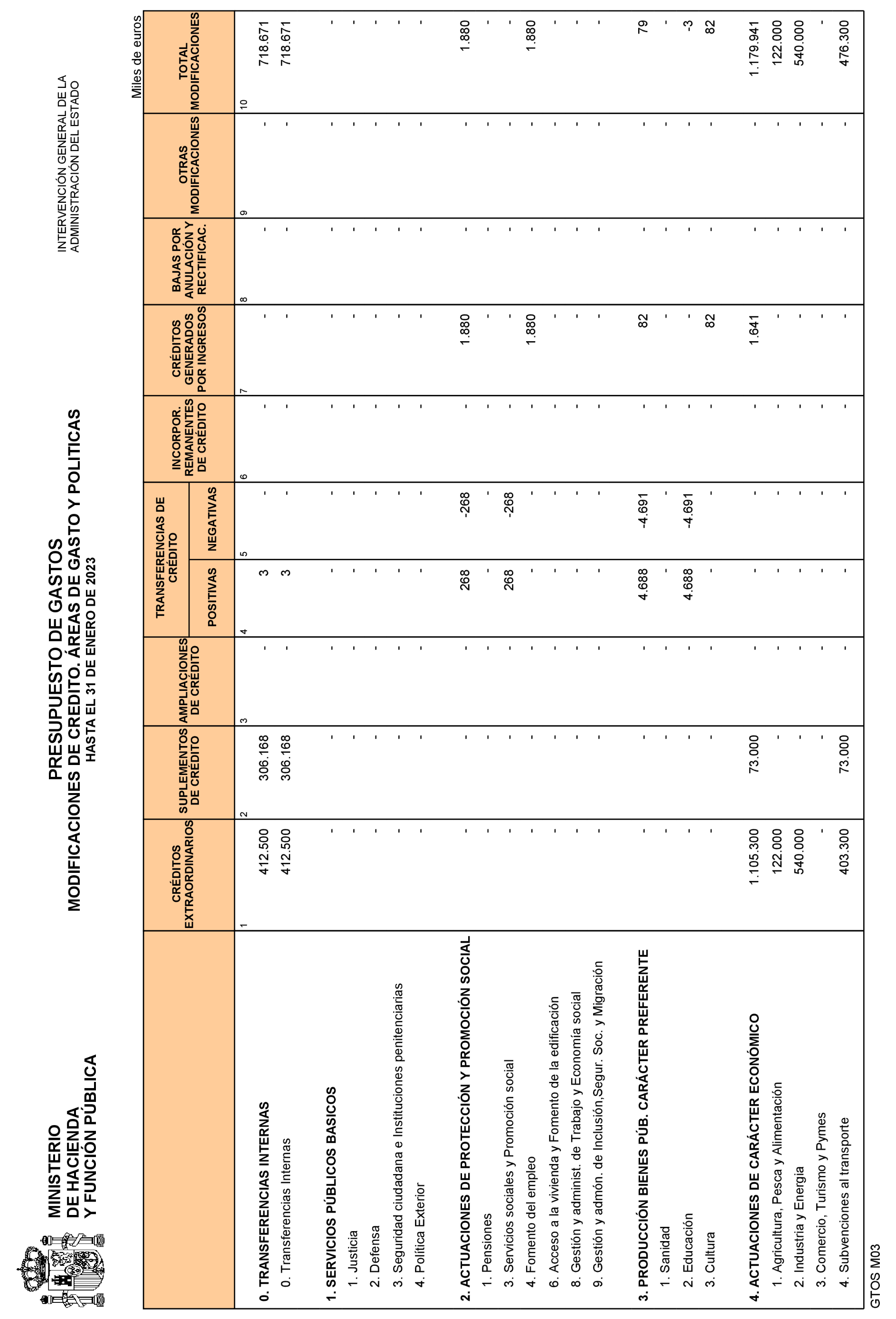 Imagen: /datos/imagenes/disp/2023/85/8920_13031967_12.png