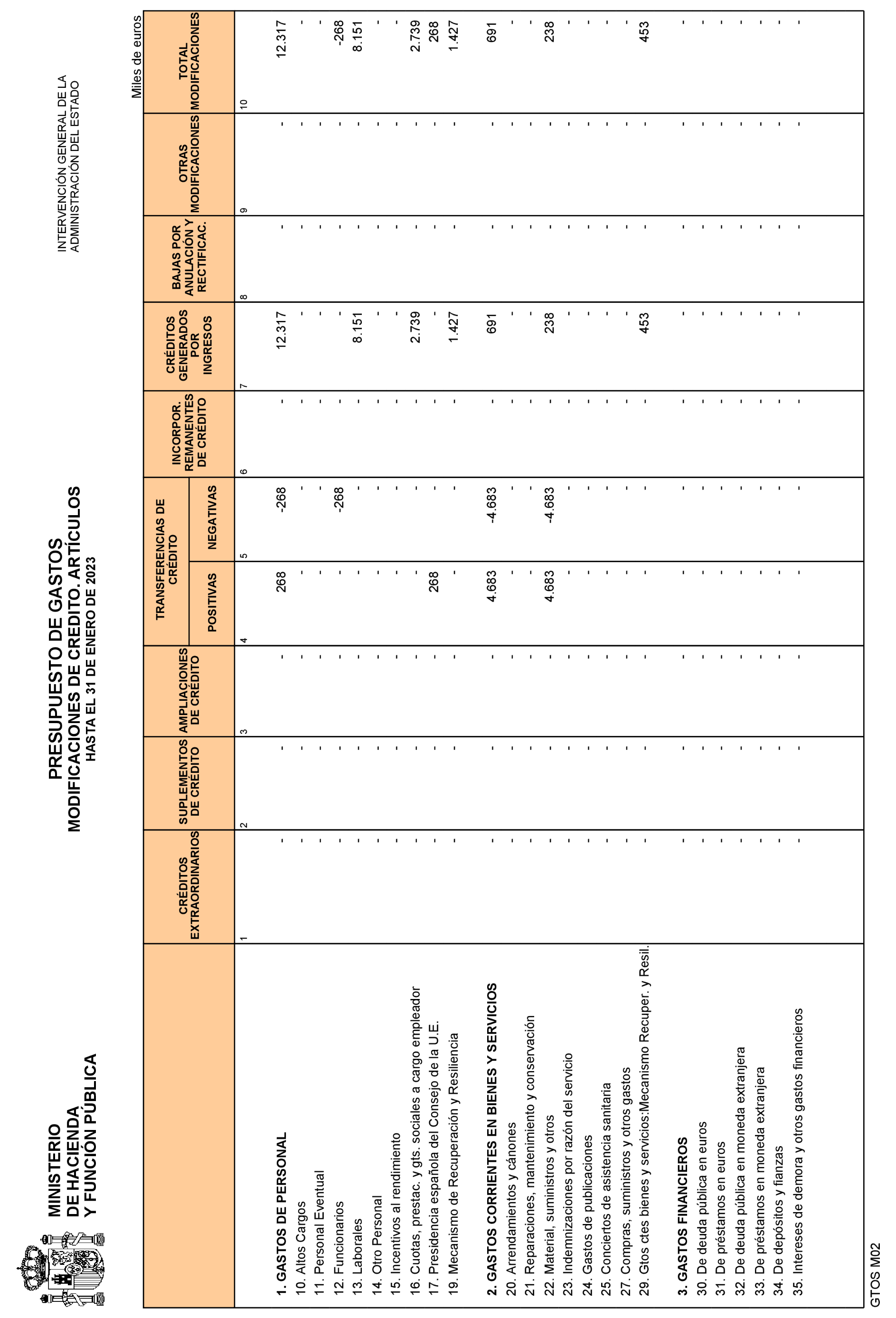 Imagen: /datos/imagenes/disp/2023/85/8920_13031967_14.png