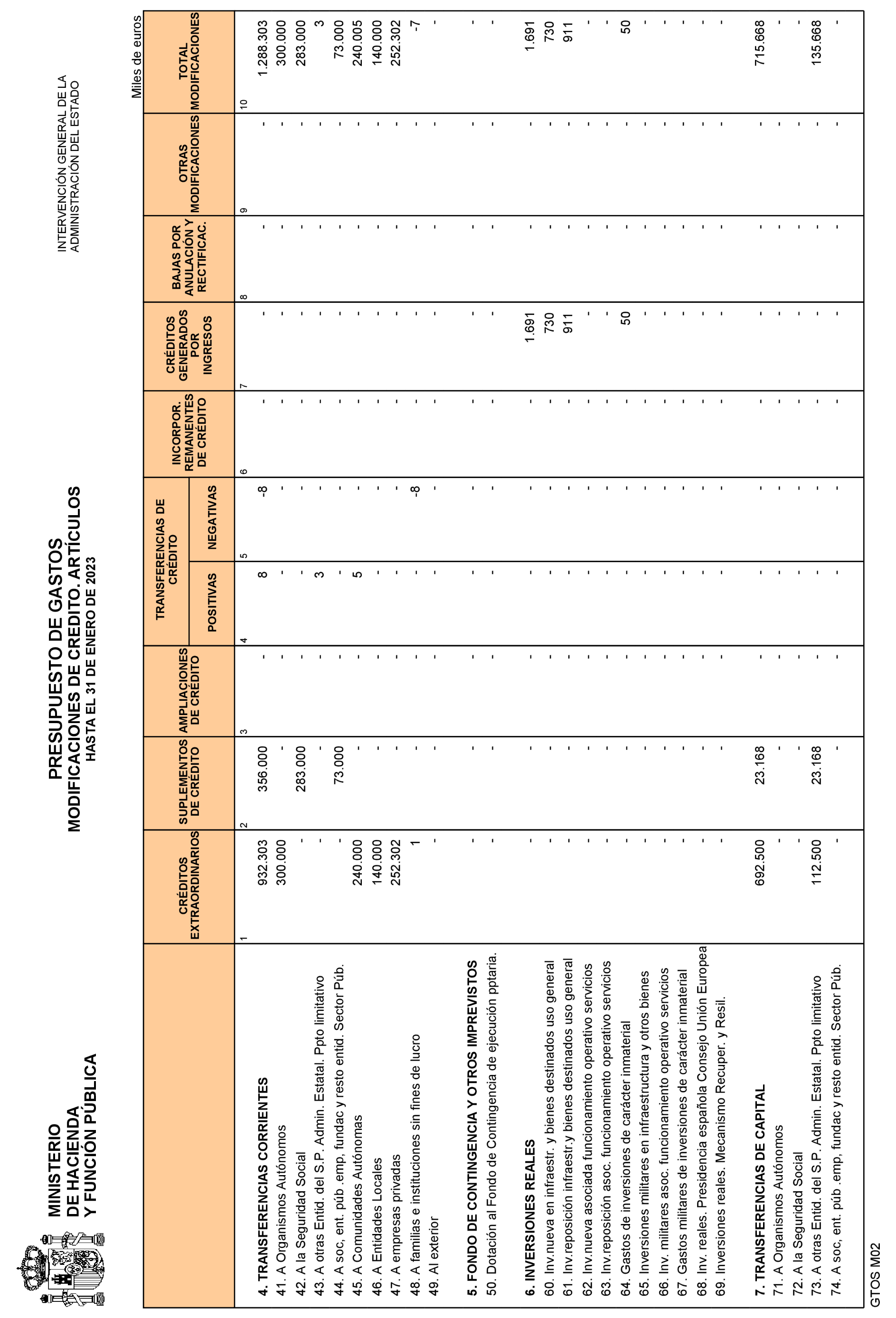 Imagen: /datos/imagenes/disp/2023/85/8920_13031967_15.png