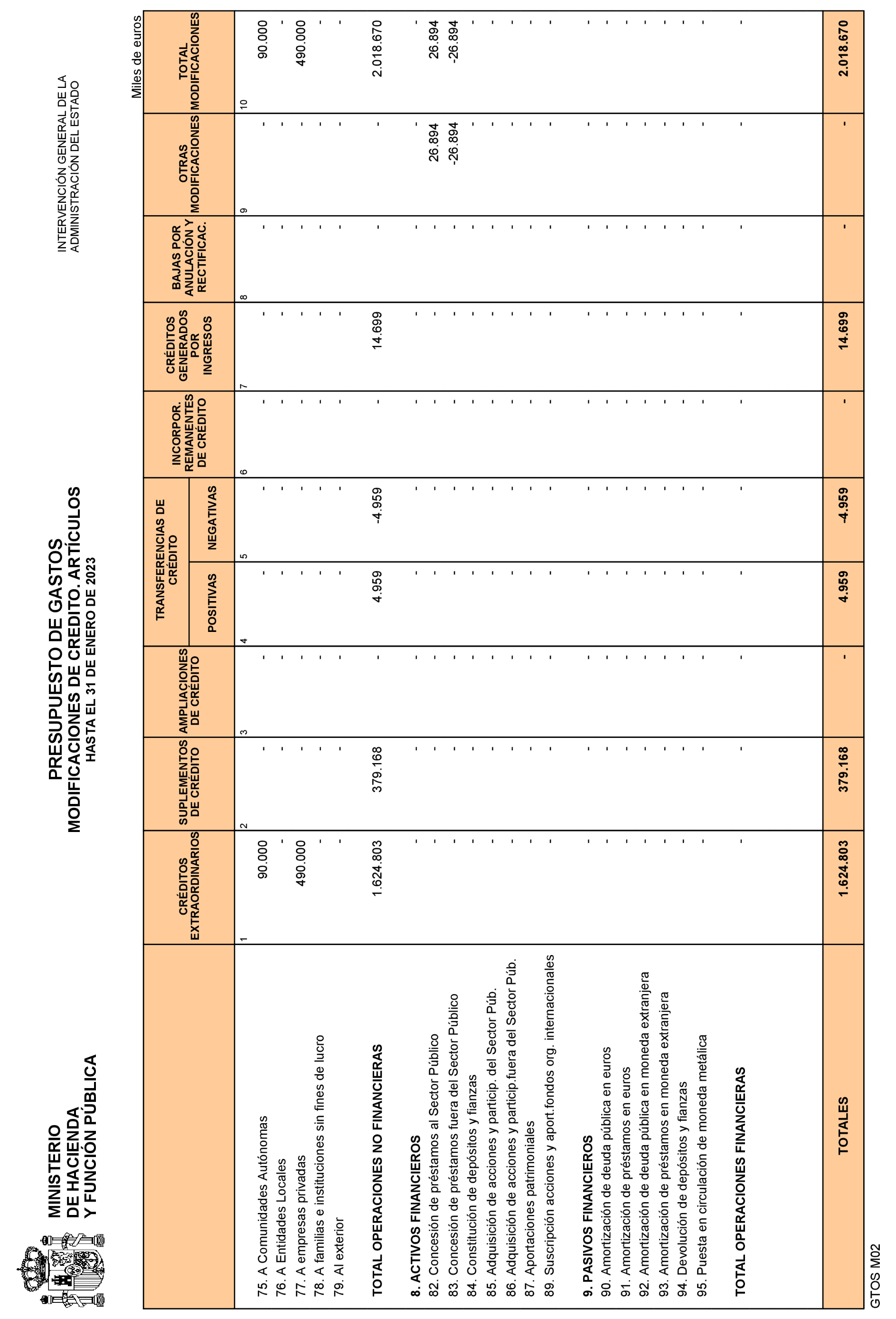 Imagen: /datos/imagenes/disp/2023/85/8920_13031967_16.png