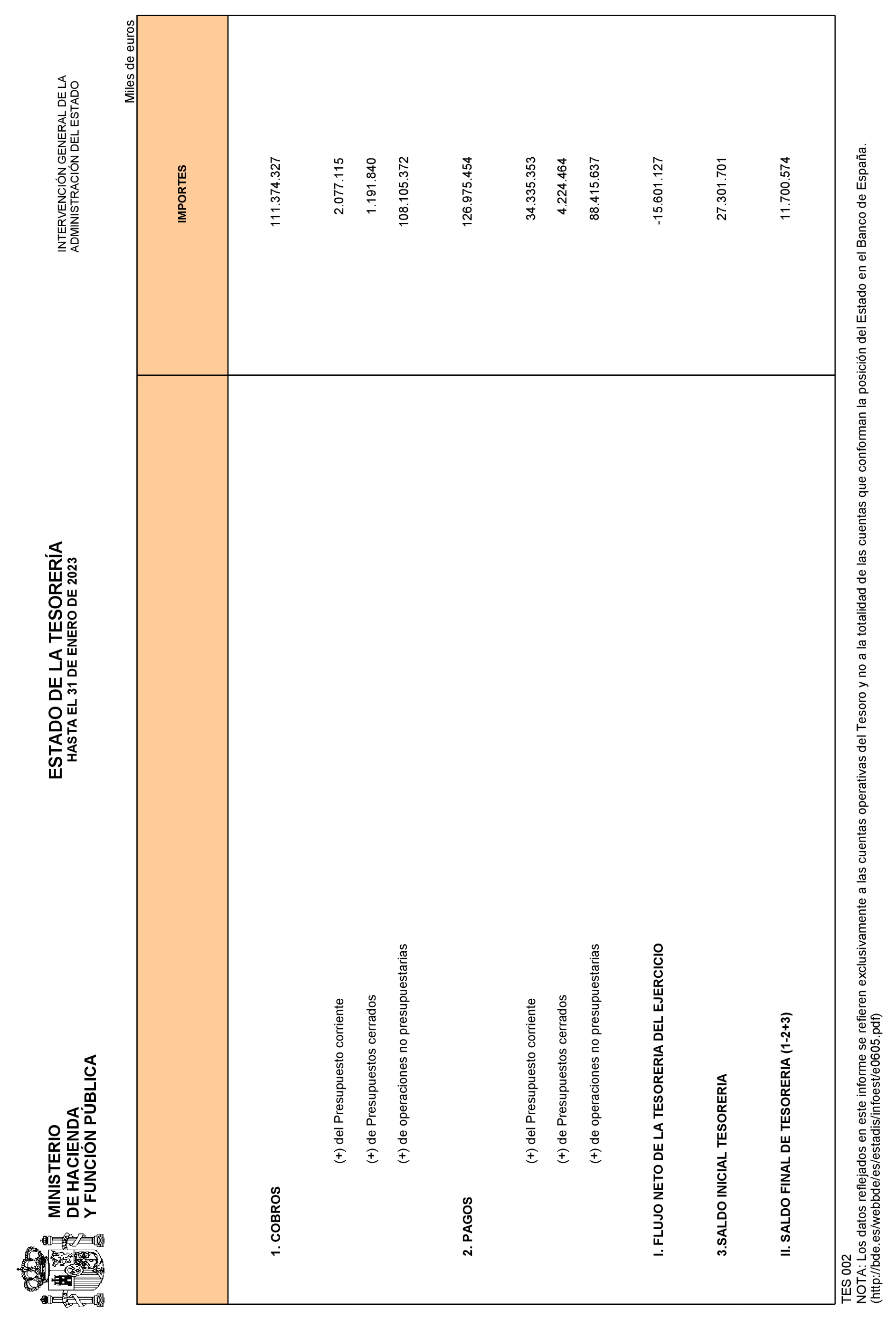 Imagen: /datos/imagenes/disp/2023/85/8920_13031967_2.png