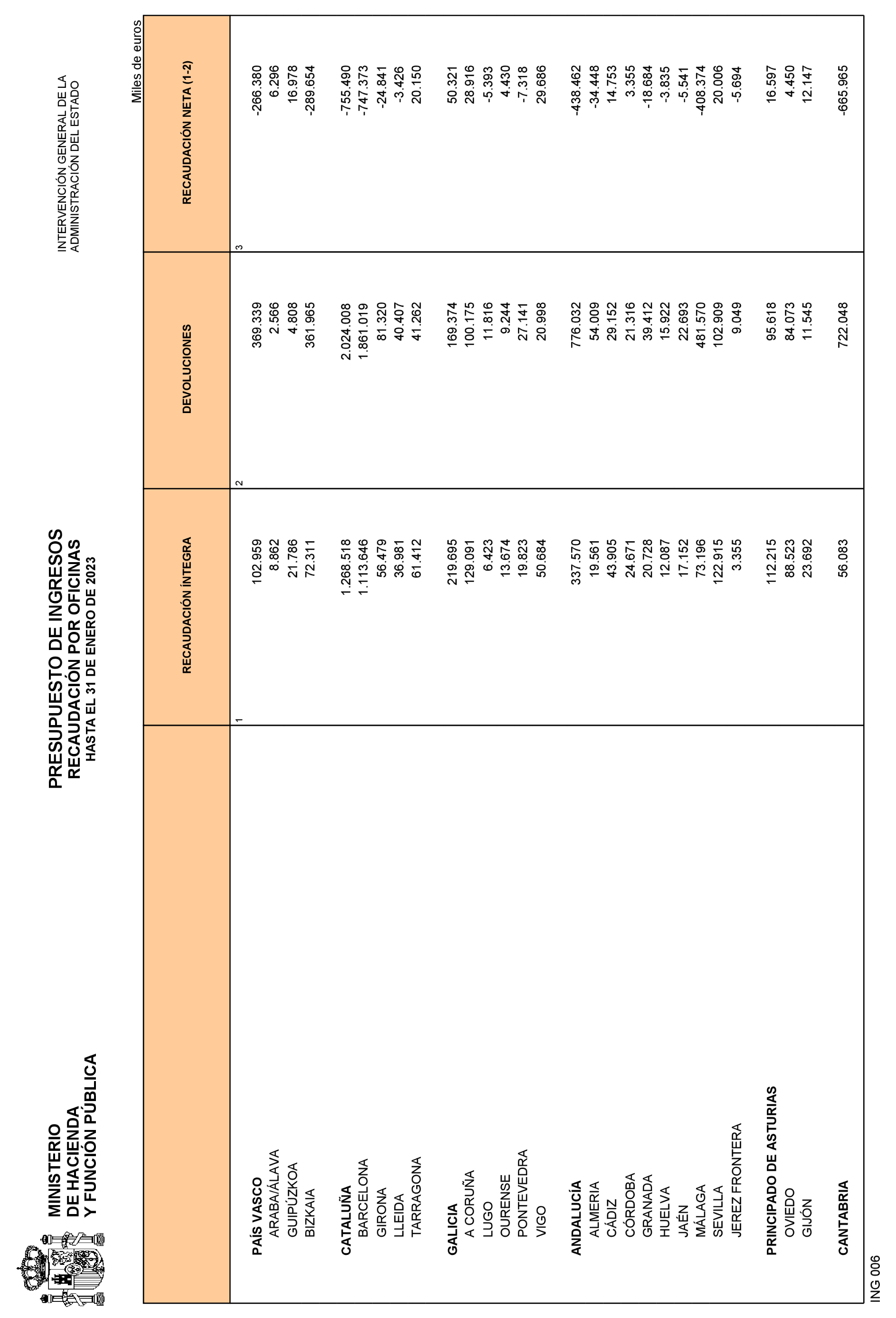 Imagen: /datos/imagenes/disp/2023/85/8920_13031967_21.png