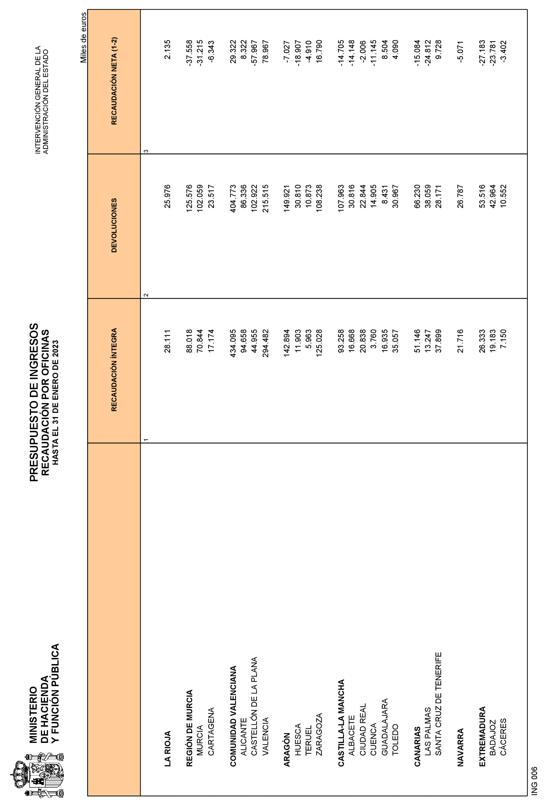 Imagen: /datos/imagenes/disp/2023/85/8920_13031967_22.png