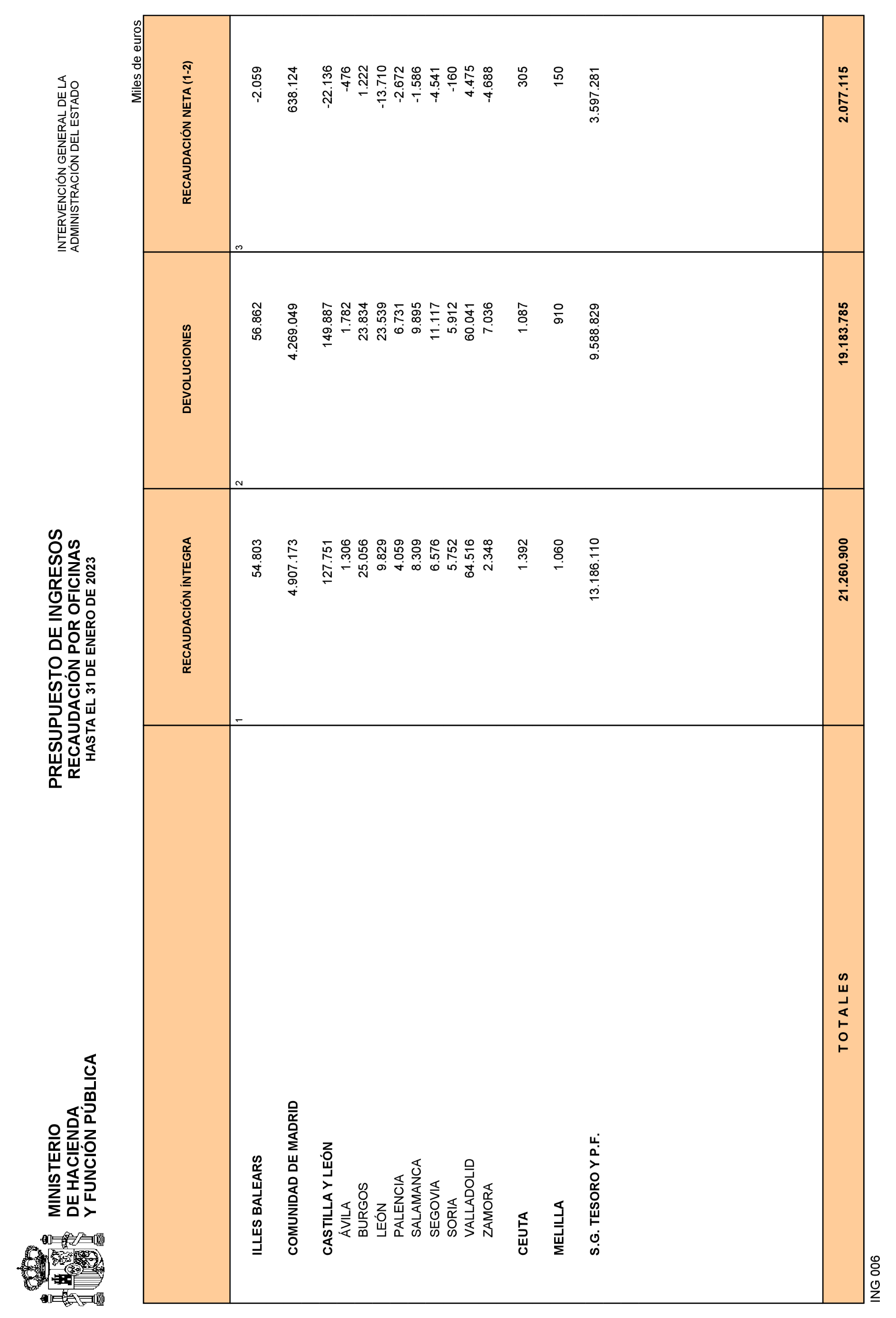 Imagen: /datos/imagenes/disp/2023/85/8920_13031967_23.png