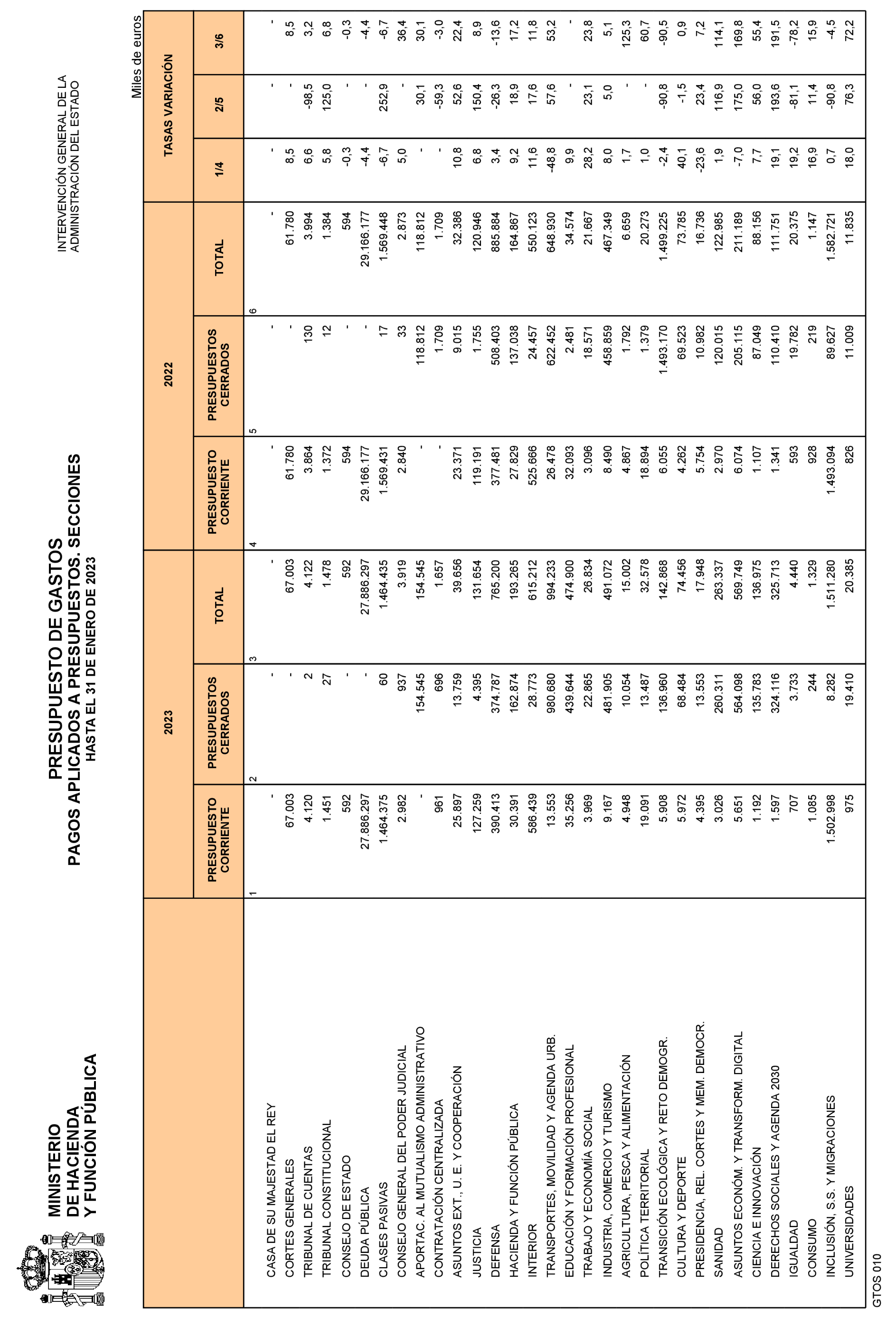 Imagen: /datos/imagenes/disp/2023/85/8920_13031967_24.png