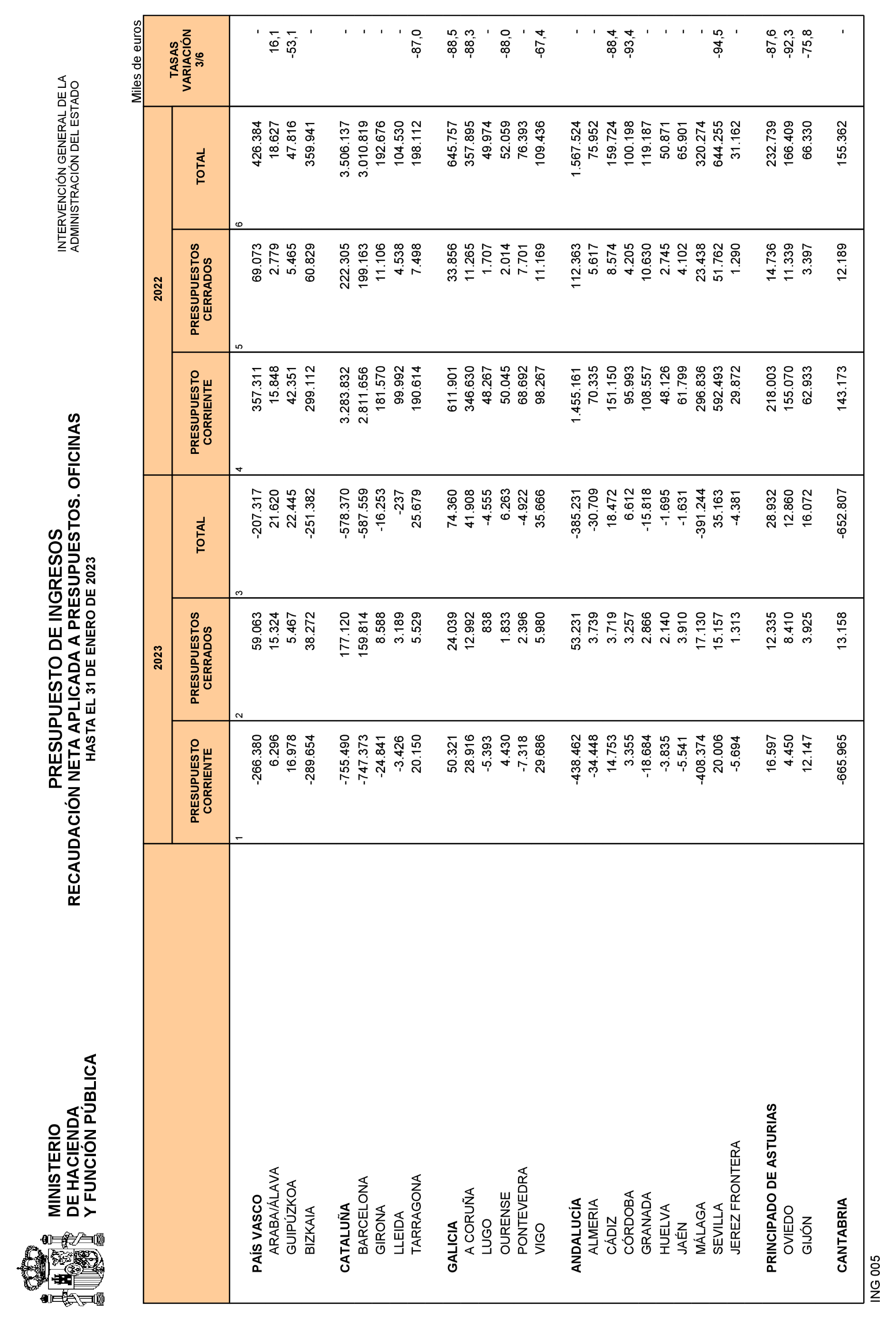 Imagen: /datos/imagenes/disp/2023/85/8920_13031967_27.png