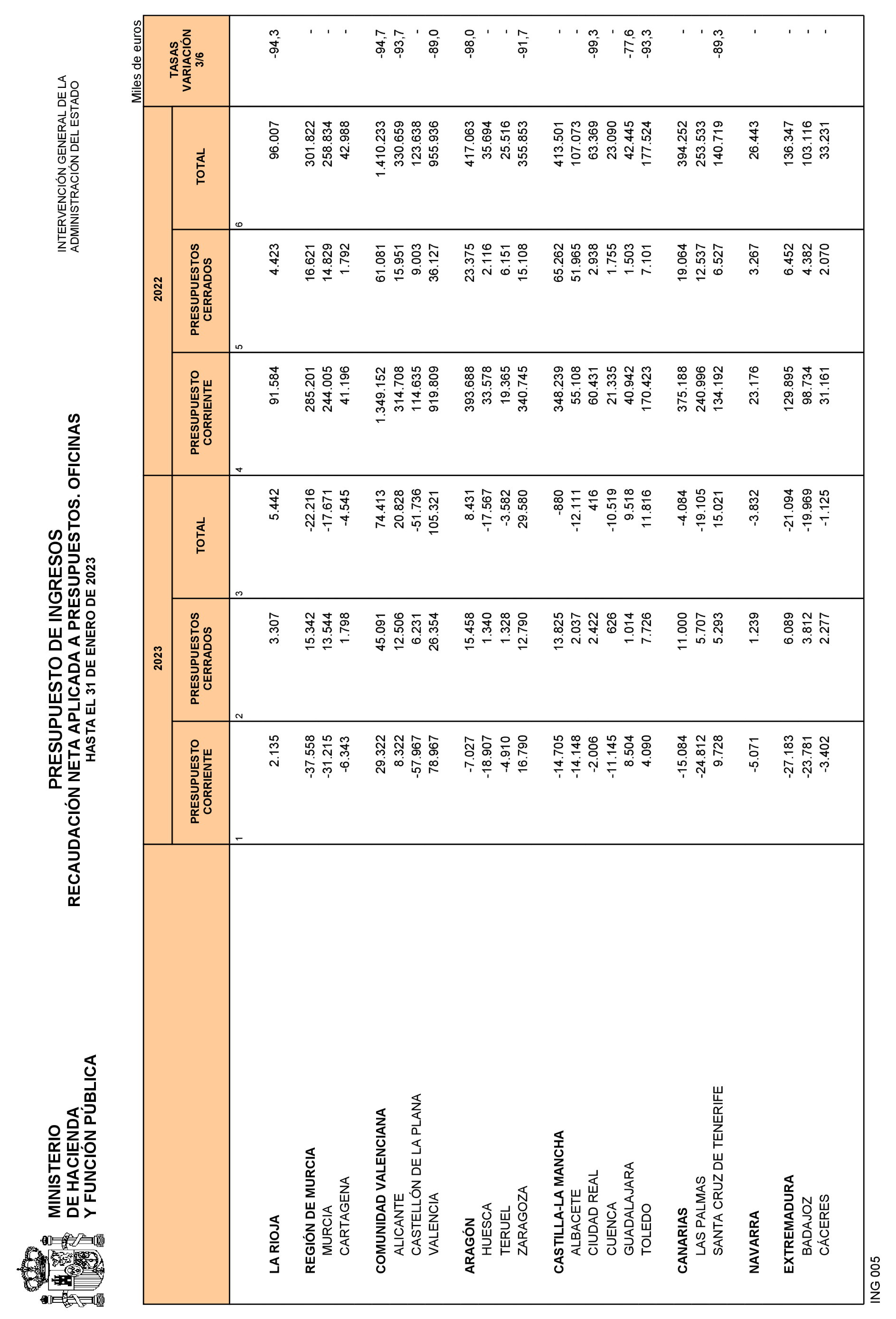 Imagen: /datos/imagenes/disp/2023/85/8920_13031967_28.png