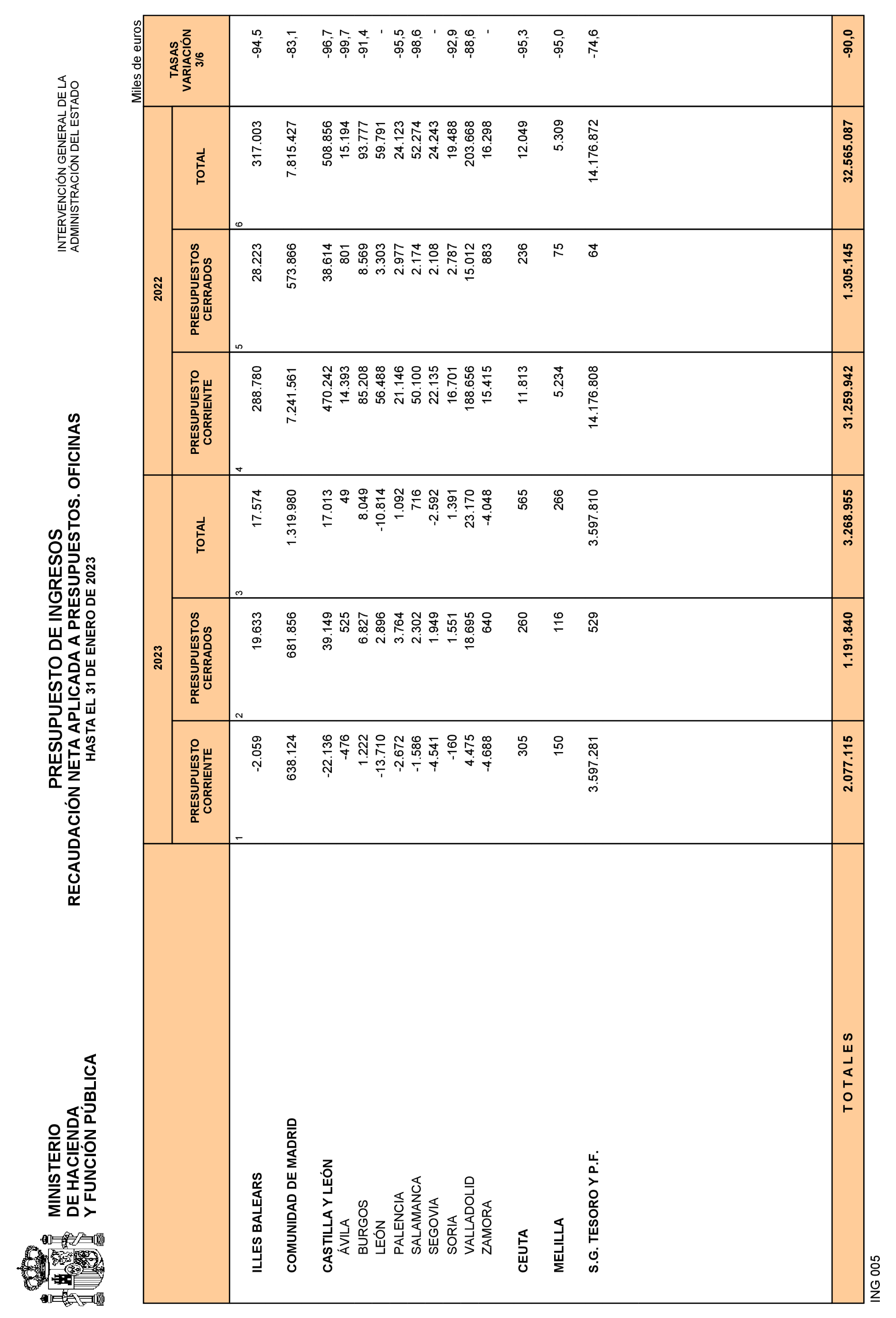 Imagen: /datos/imagenes/disp/2023/85/8920_13031967_29.png