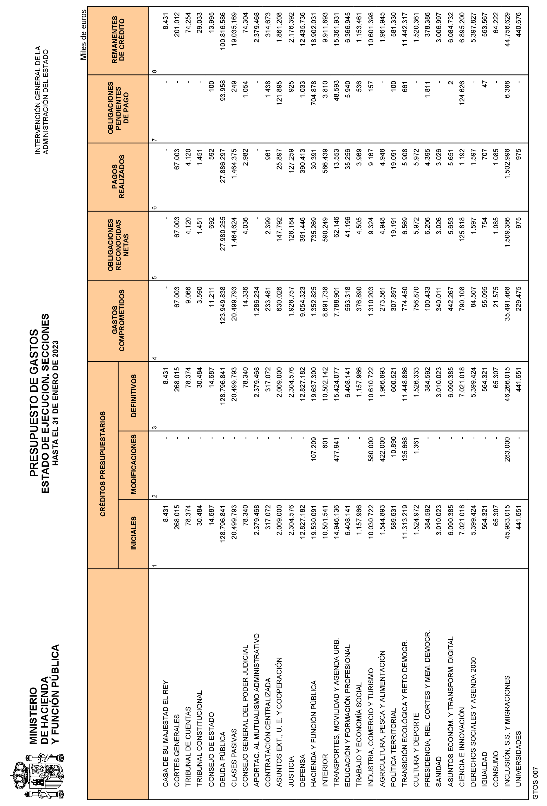 Imagen: /datos/imagenes/disp/2023/85/8920_13031967_3.png