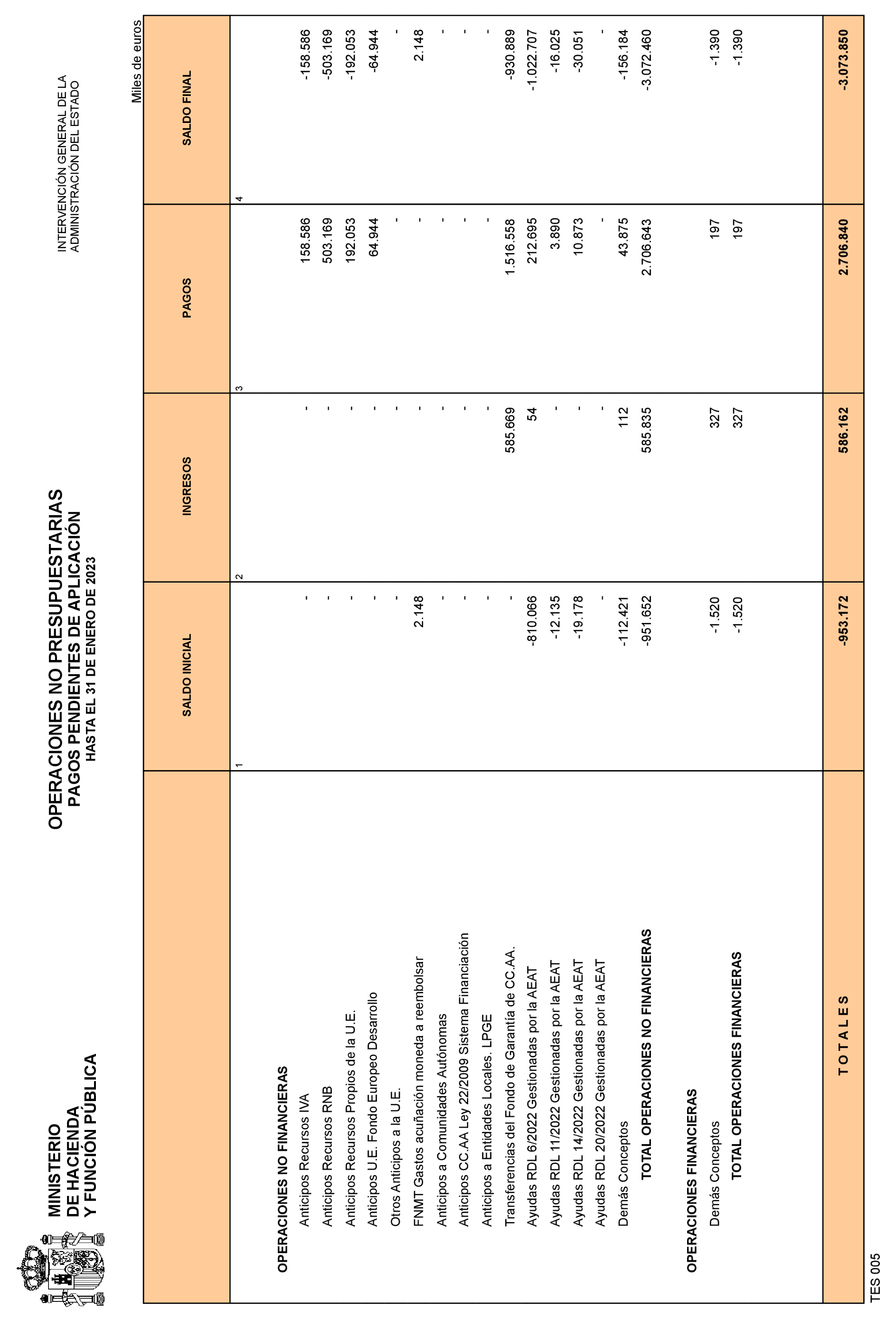Imagen: /datos/imagenes/disp/2023/85/8920_13031967_32.png