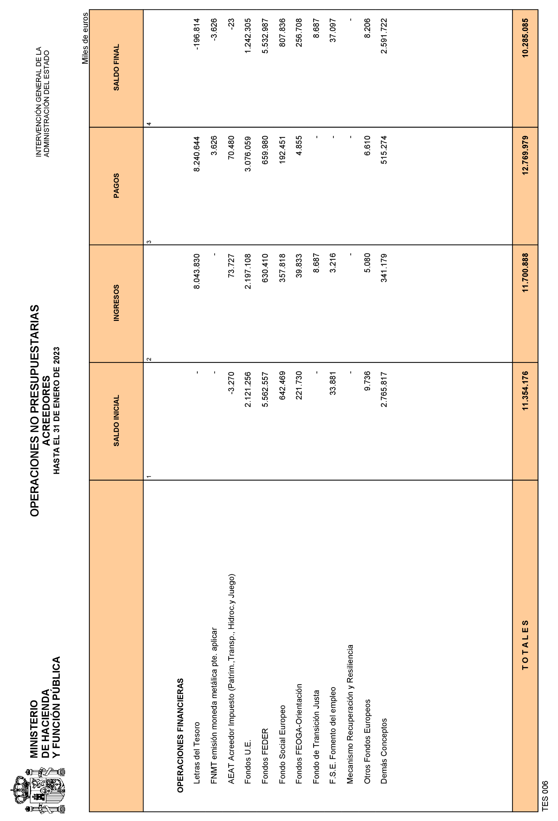 Imagen: /datos/imagenes/disp/2023/85/8920_13031967_33.png