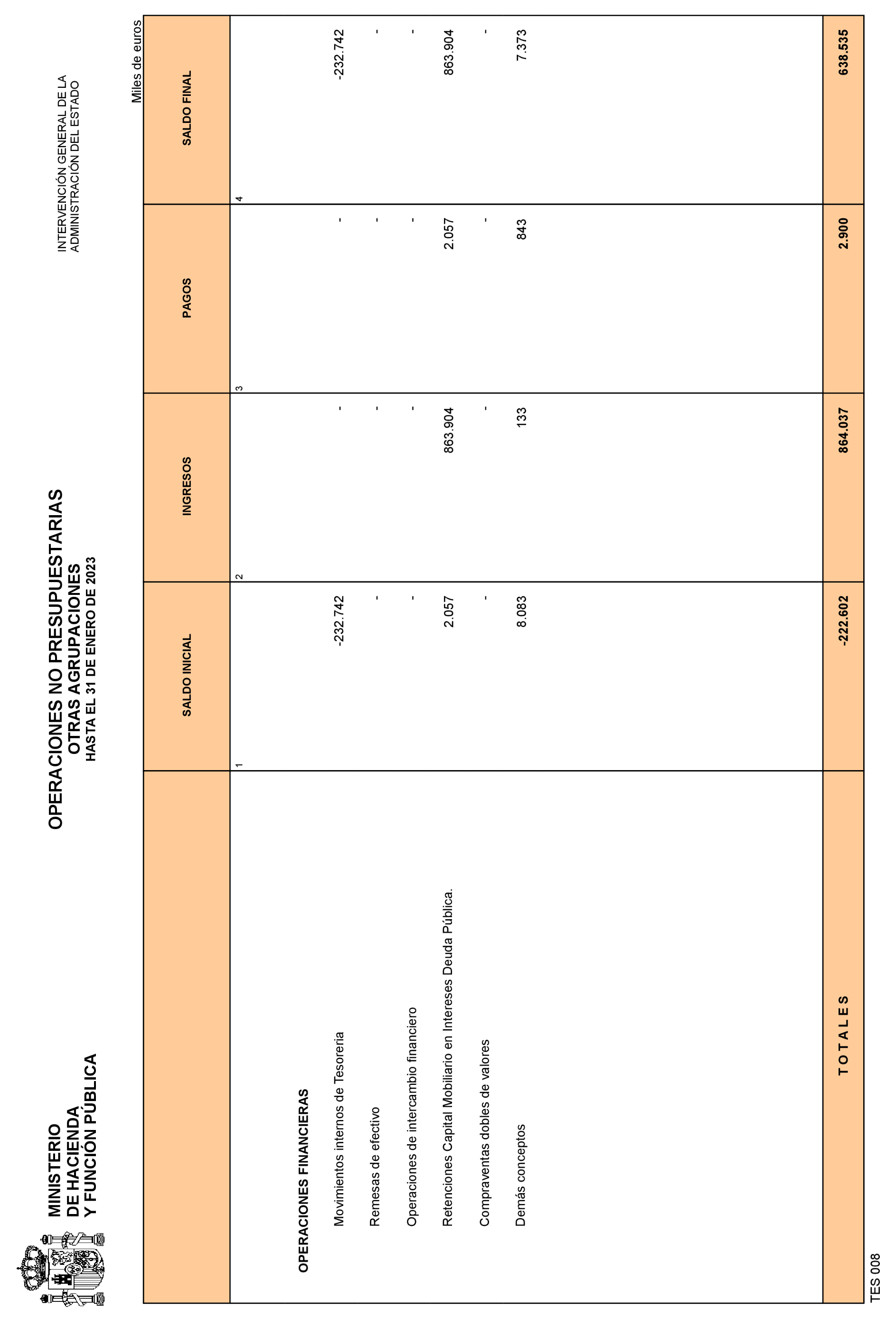 Imagen: /datos/imagenes/disp/2023/85/8920_13031967_35.png