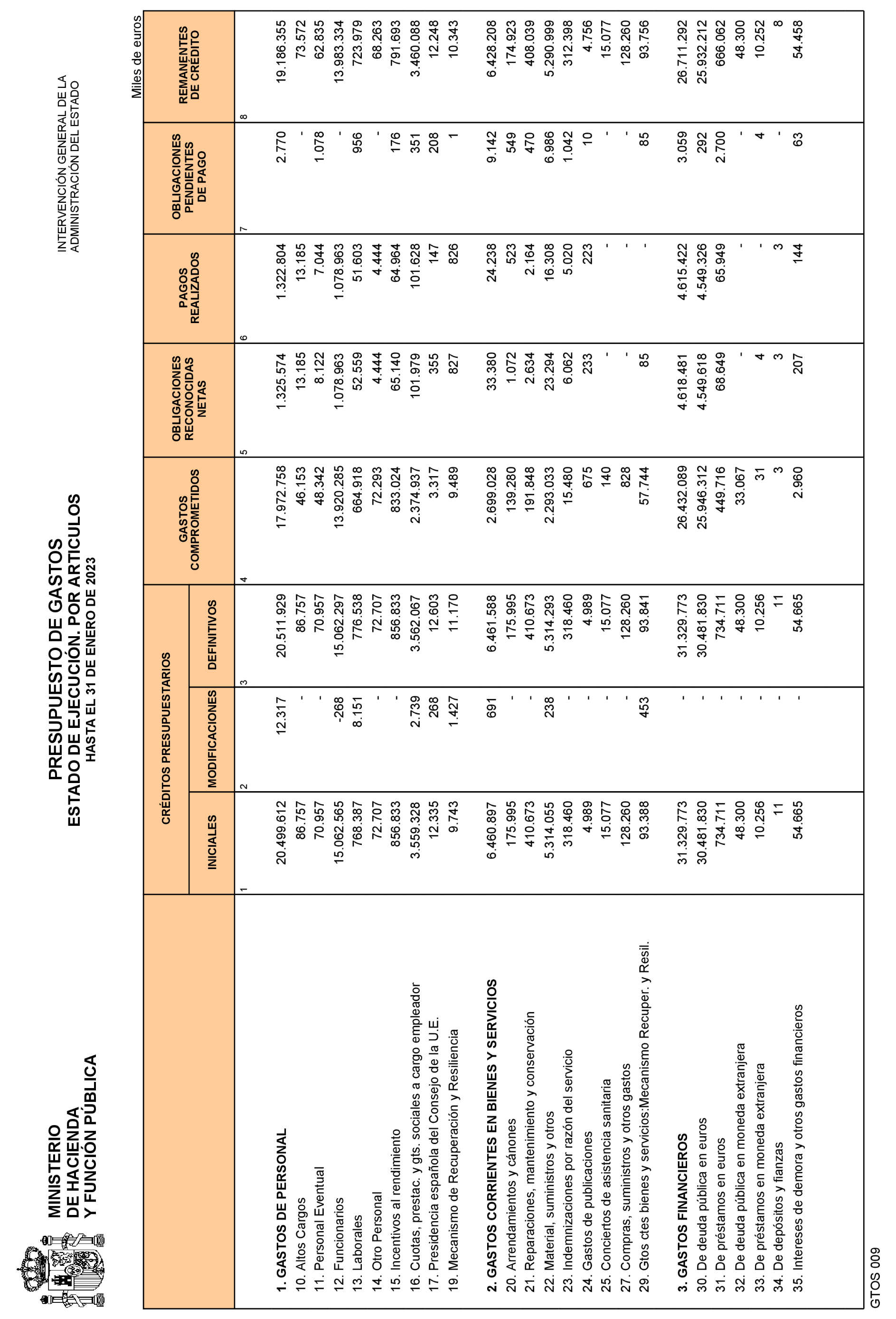 Imagen: /datos/imagenes/disp/2023/85/8920_13031967_7.png