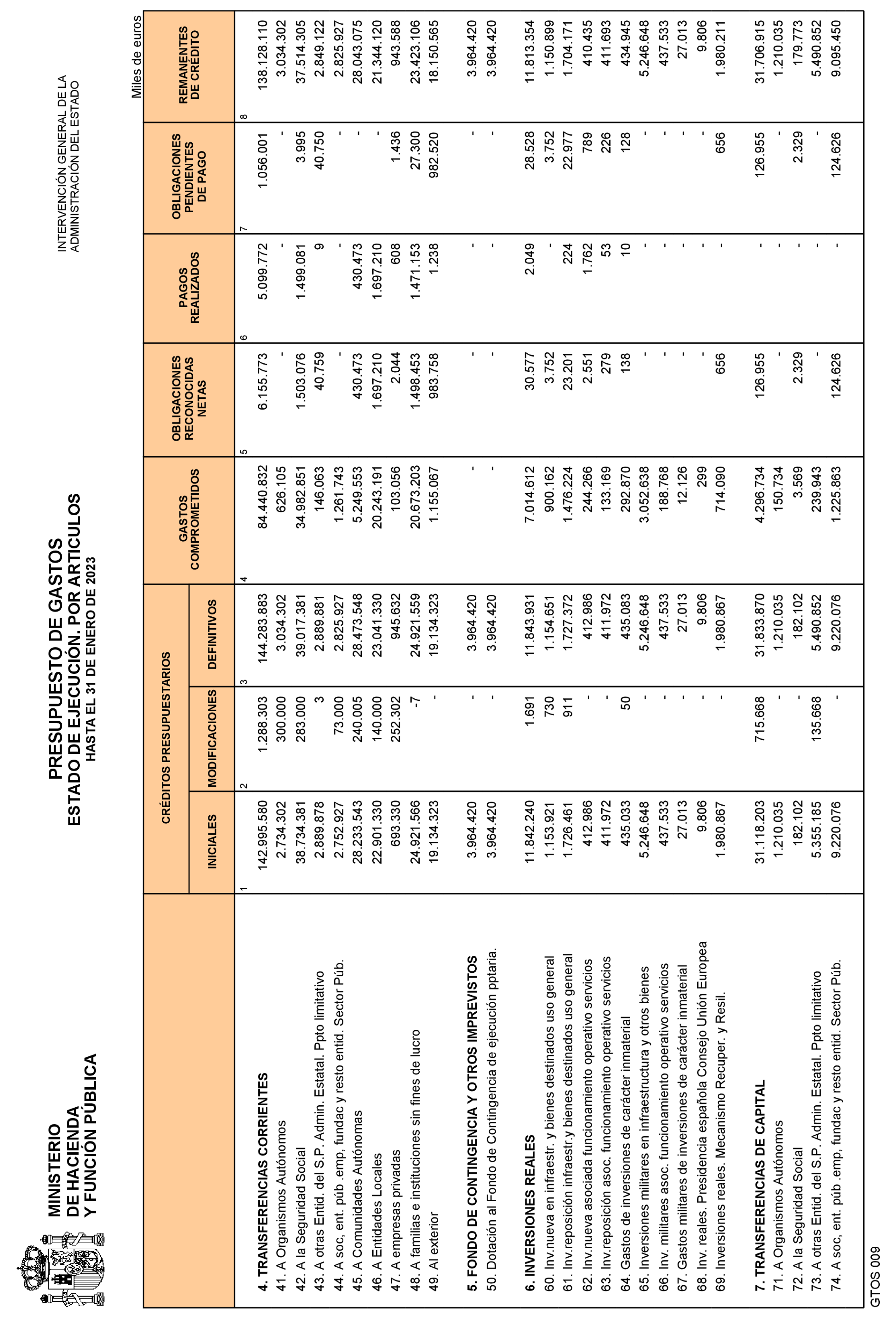 Imagen: /datos/imagenes/disp/2023/85/8920_13031967_8.png