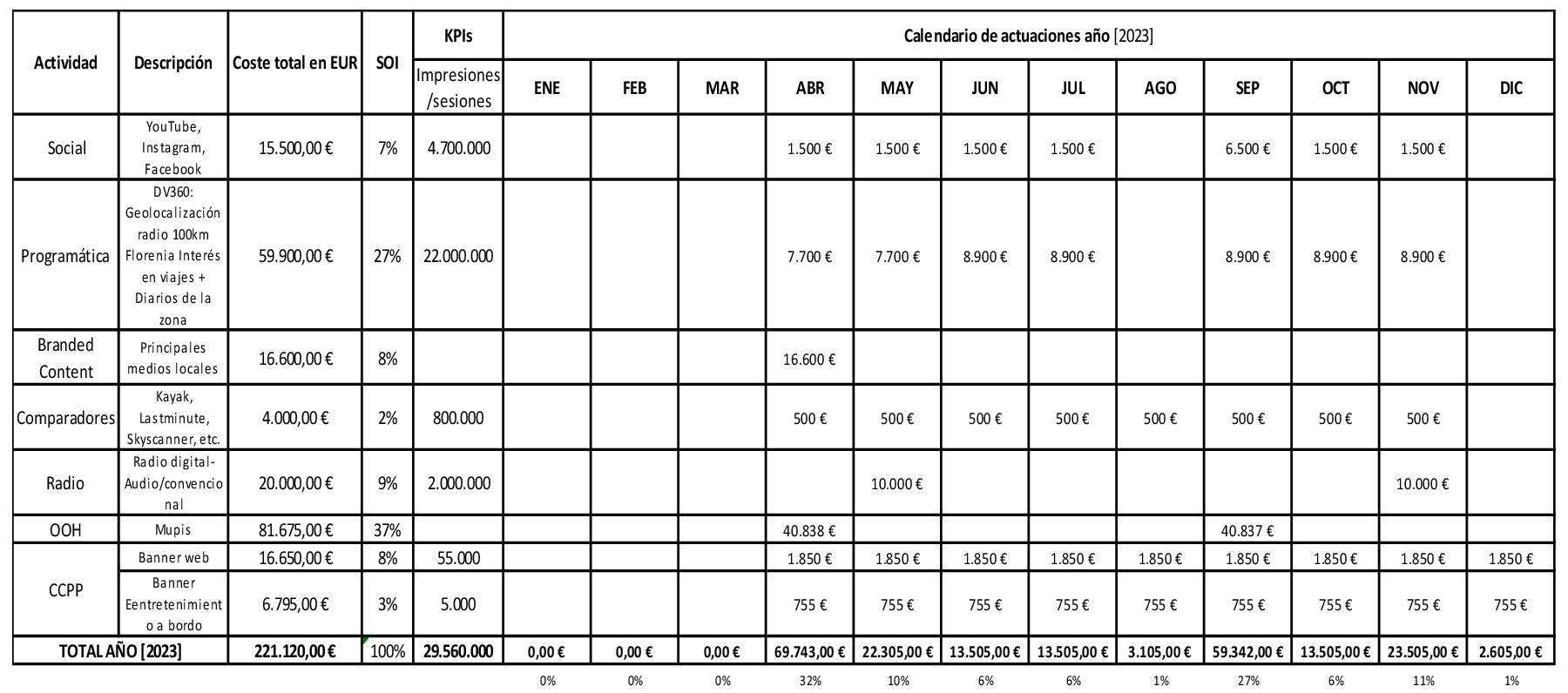 Imagen: /datos/imagenes/disp/2023/87/9084_13038989_1.png