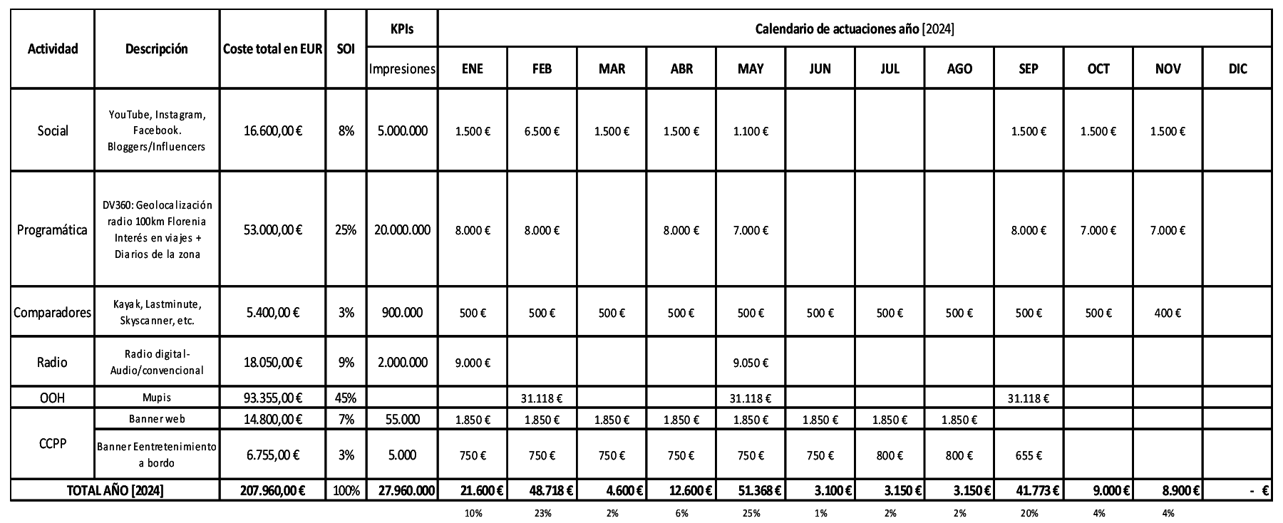 Imagen: /datos/imagenes/disp/2023/87/9084_13038989_2.png