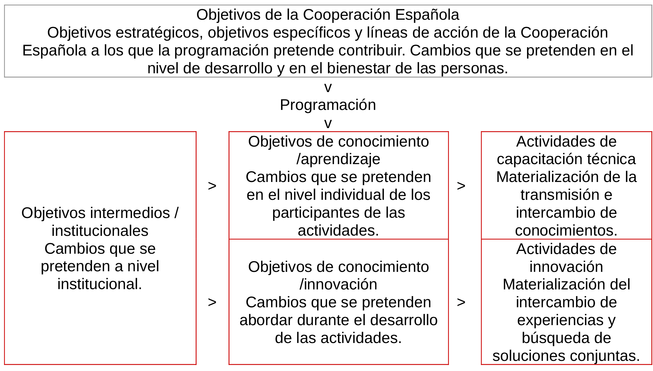 Imagen: /datos/imagenes/disp/2023/88/9144_13050429_1.png