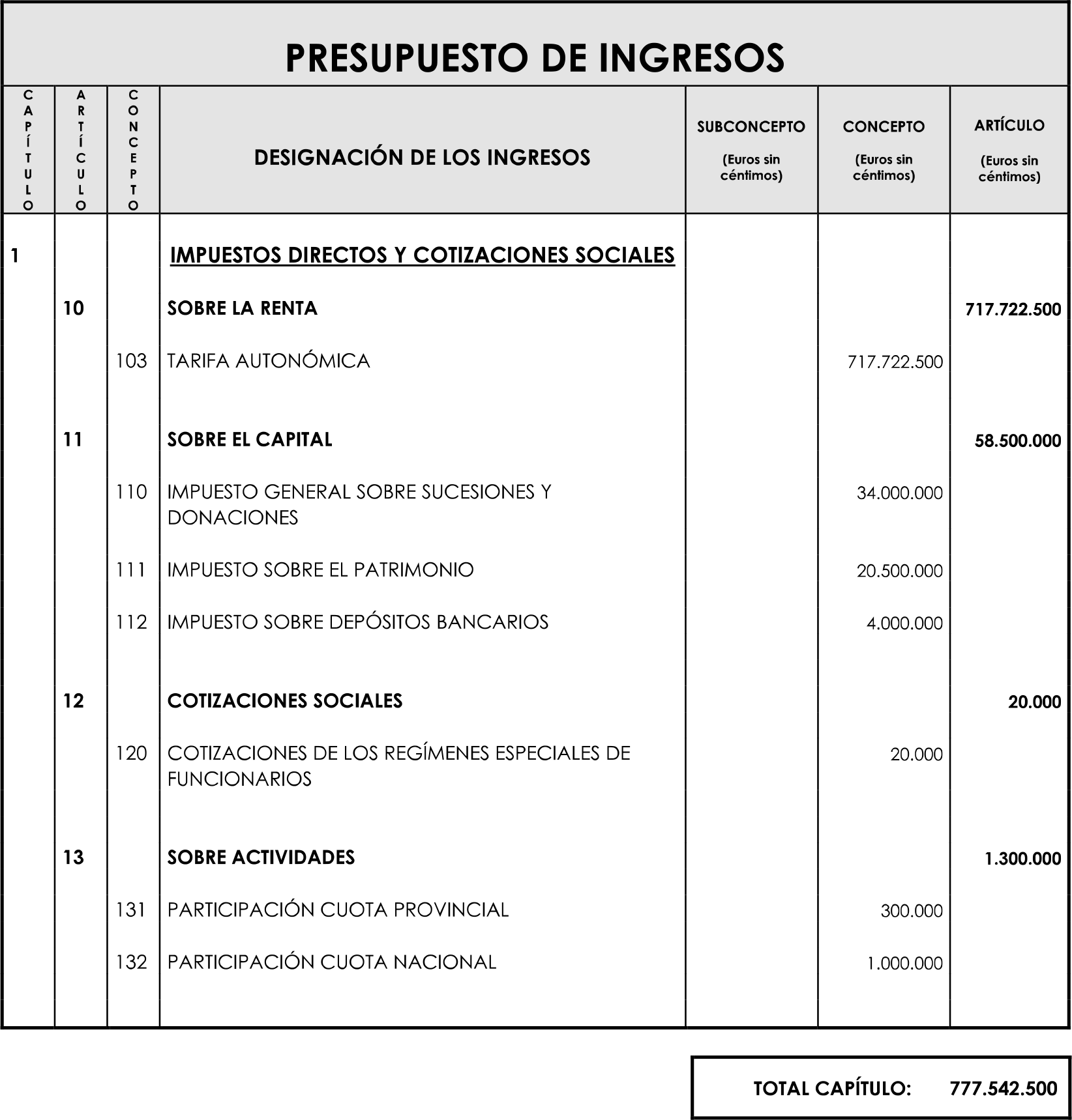 Imagen: /datos/imagenes/disp/2023/89/90376_16816341_image1.png