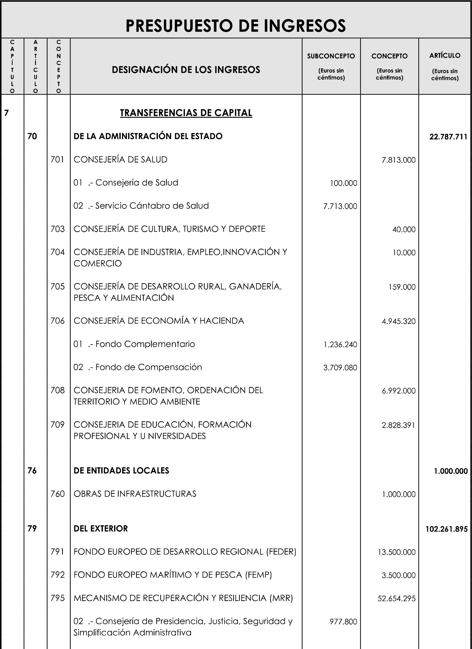 Imagen: /datos/imagenes/disp/2023/89/90376_16816341_image13.png