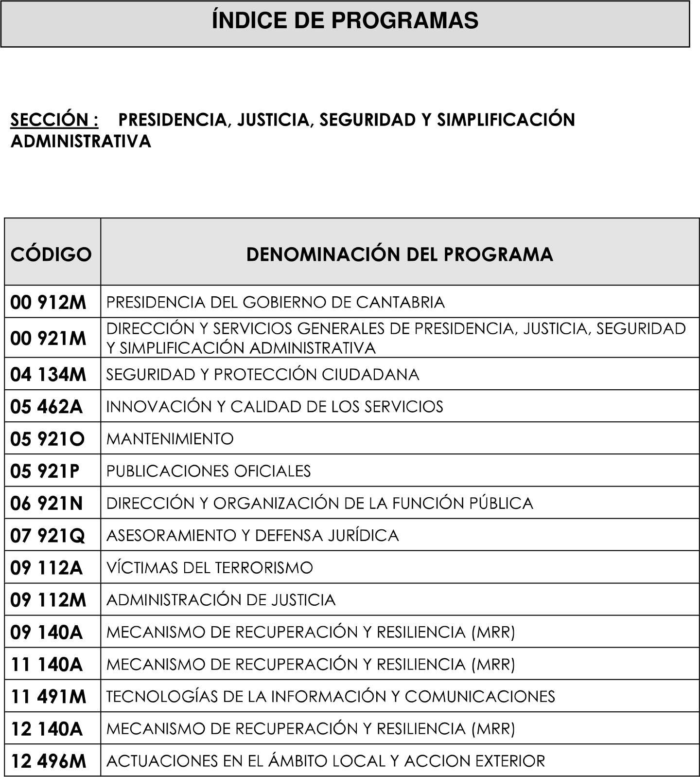 Imagen: /datos/imagenes/disp/2023/89/90376_16816341_image19.png