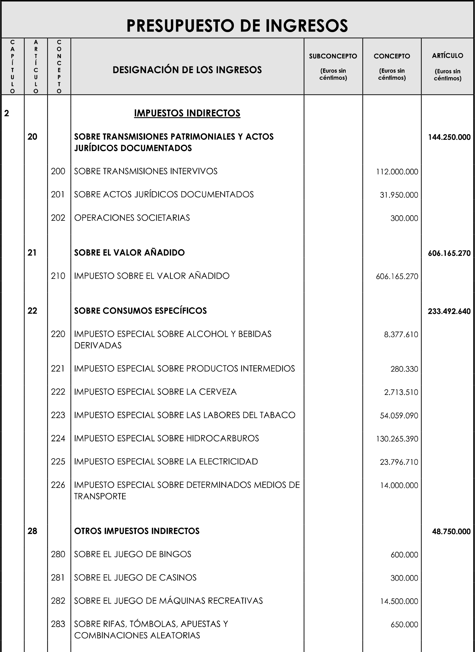 Imagen: /datos/imagenes/disp/2023/89/90376_16816341_image2.png