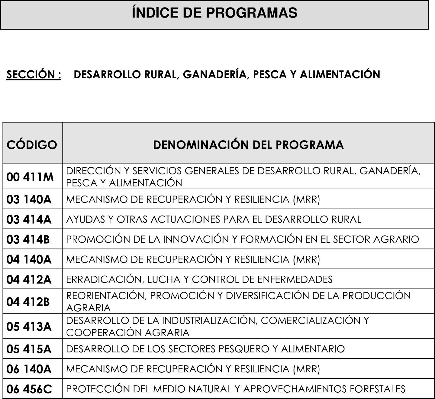 Imagen: /datos/imagenes/disp/2023/89/90376_16816341_image21.png