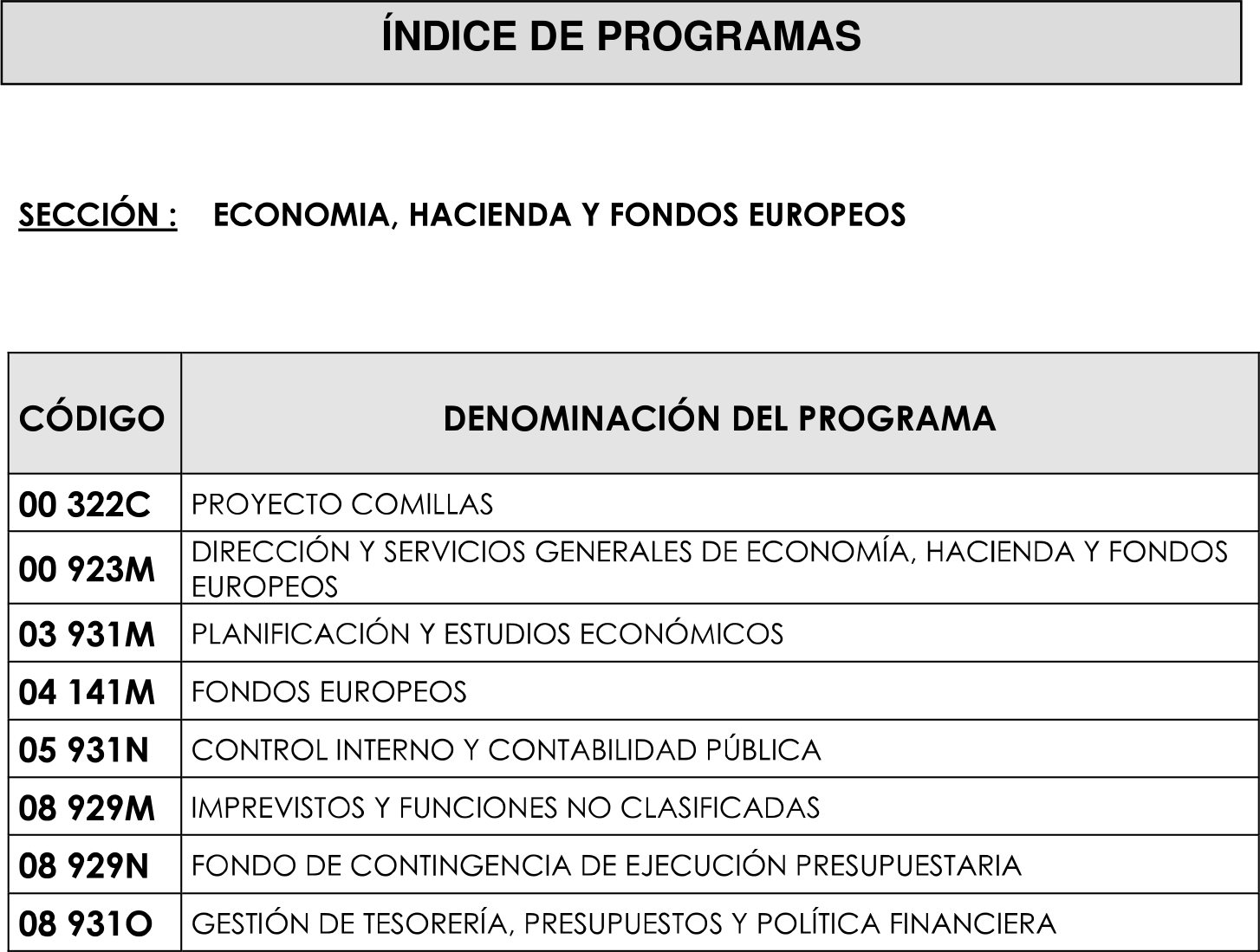 Imagen: /datos/imagenes/disp/2023/89/90376_16816341_image22.png