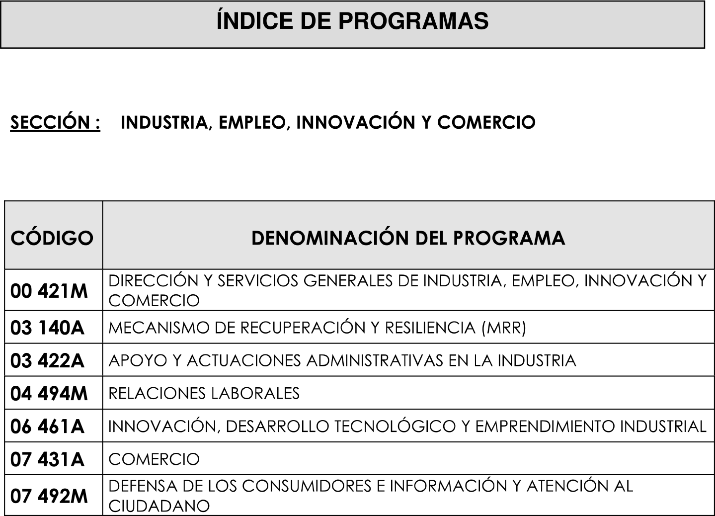 Imagen: /datos/imagenes/disp/2023/89/90376_16816341_image28.png
