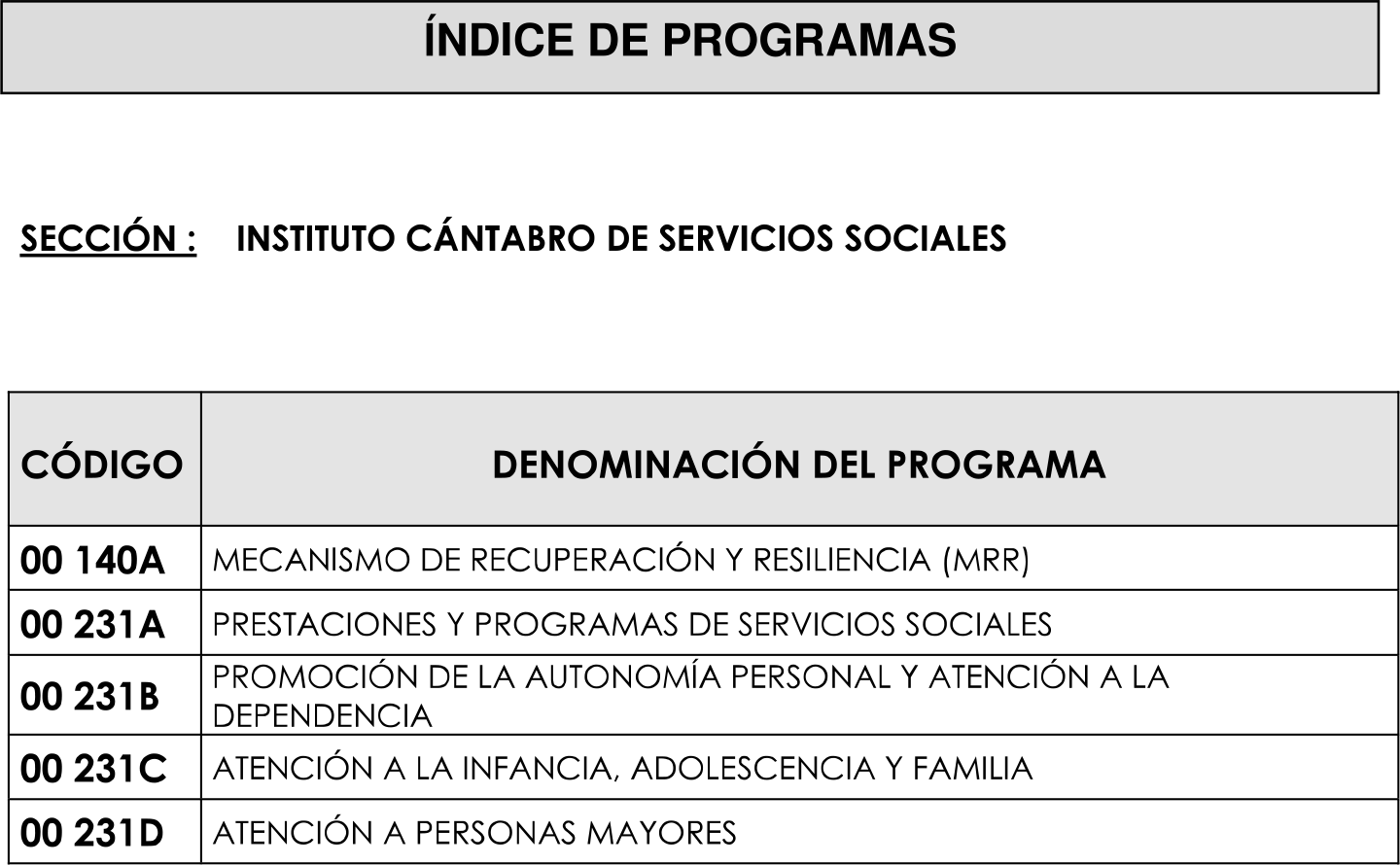 Imagen: /datos/imagenes/disp/2023/89/90376_16816341_image31.png