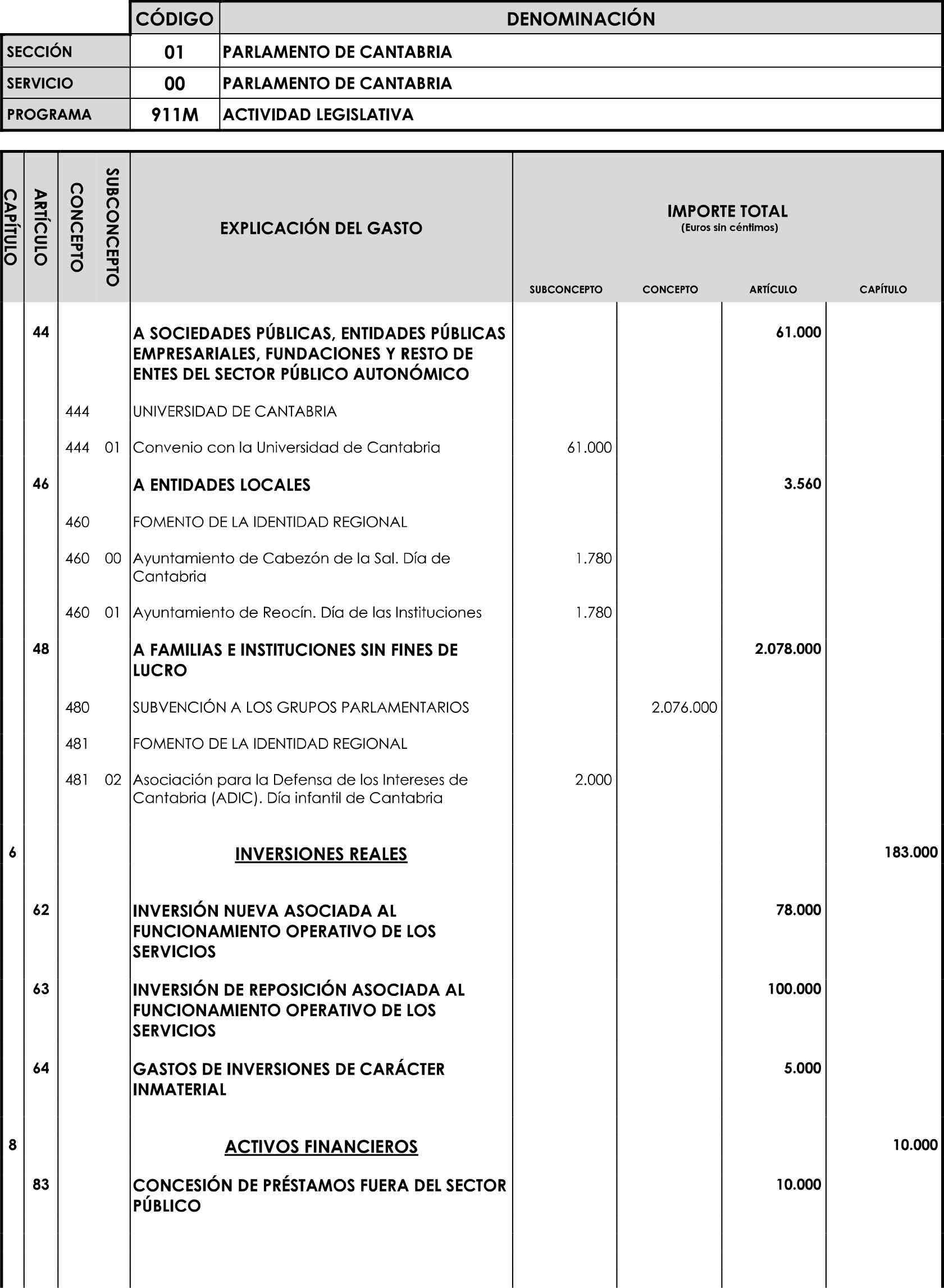 Imagen: /datos/imagenes/disp/2023/89/90376_16816341_image34.png