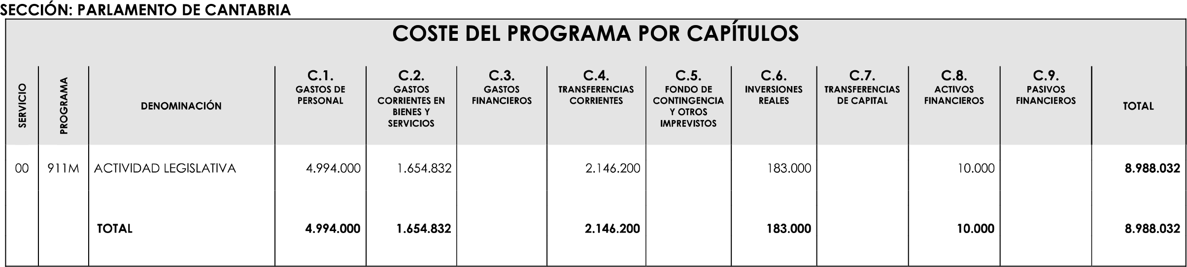 Imagen: /datos/imagenes/disp/2023/89/90376_16816341_image36.png