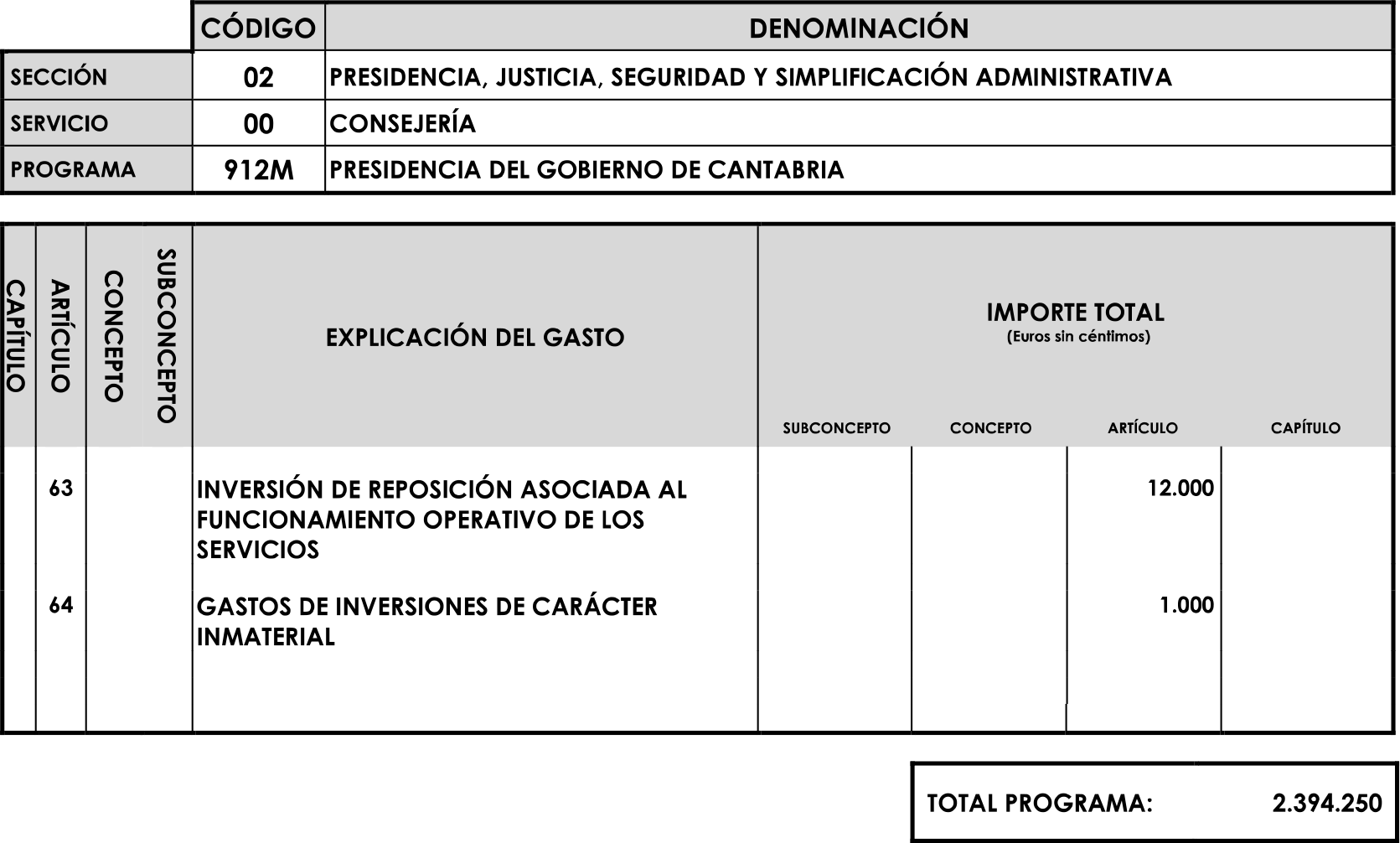 Imagen: /datos/imagenes/disp/2023/89/90376_16816341_image38.png