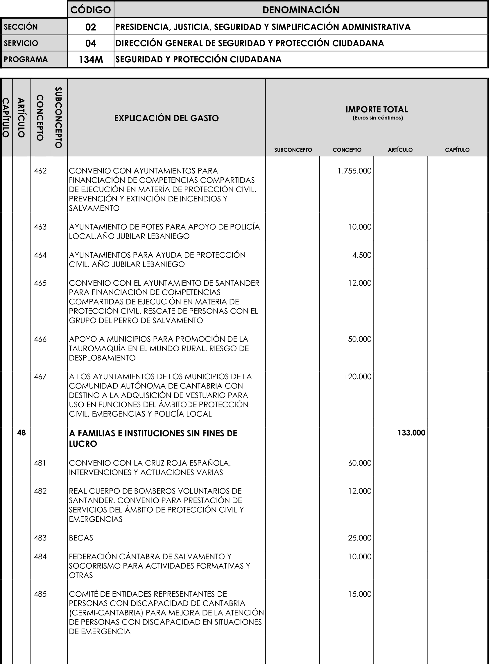 Imagen: /datos/imagenes/disp/2023/89/90376_16816341_image42.png