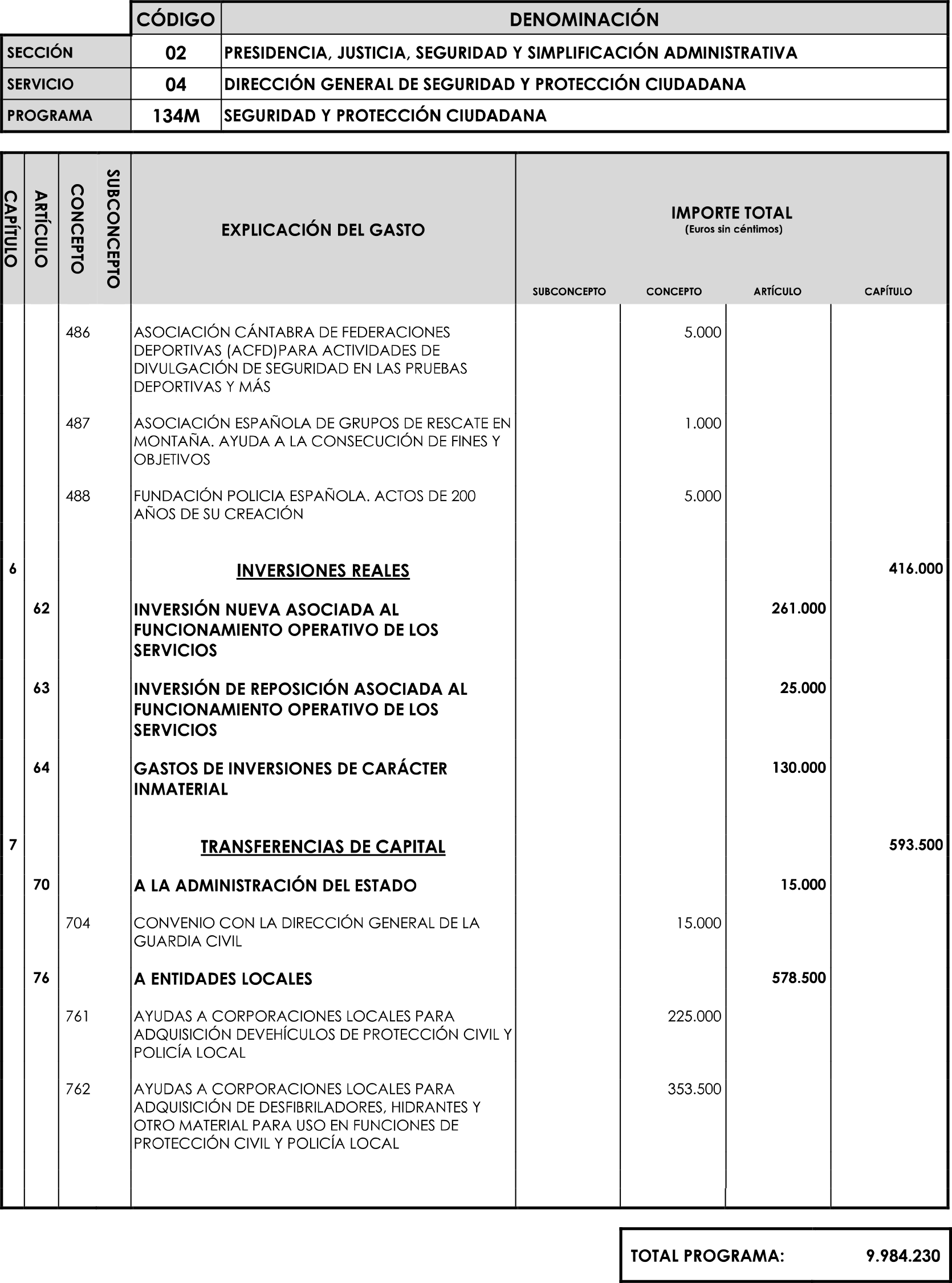 Imagen: /datos/imagenes/disp/2023/89/90376_16816341_image43.png