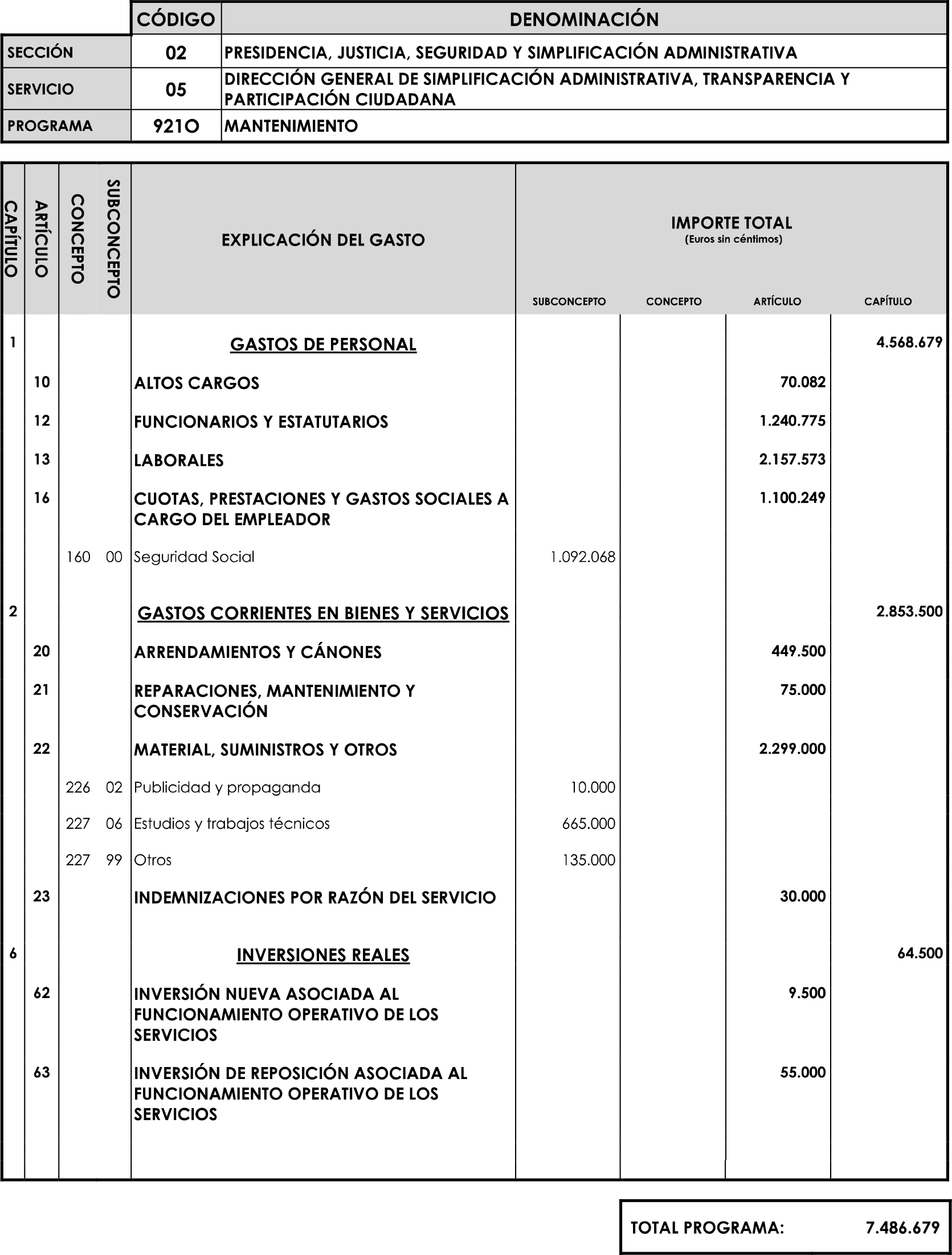 Imagen: /datos/imagenes/disp/2023/89/90376_16816341_image45.png