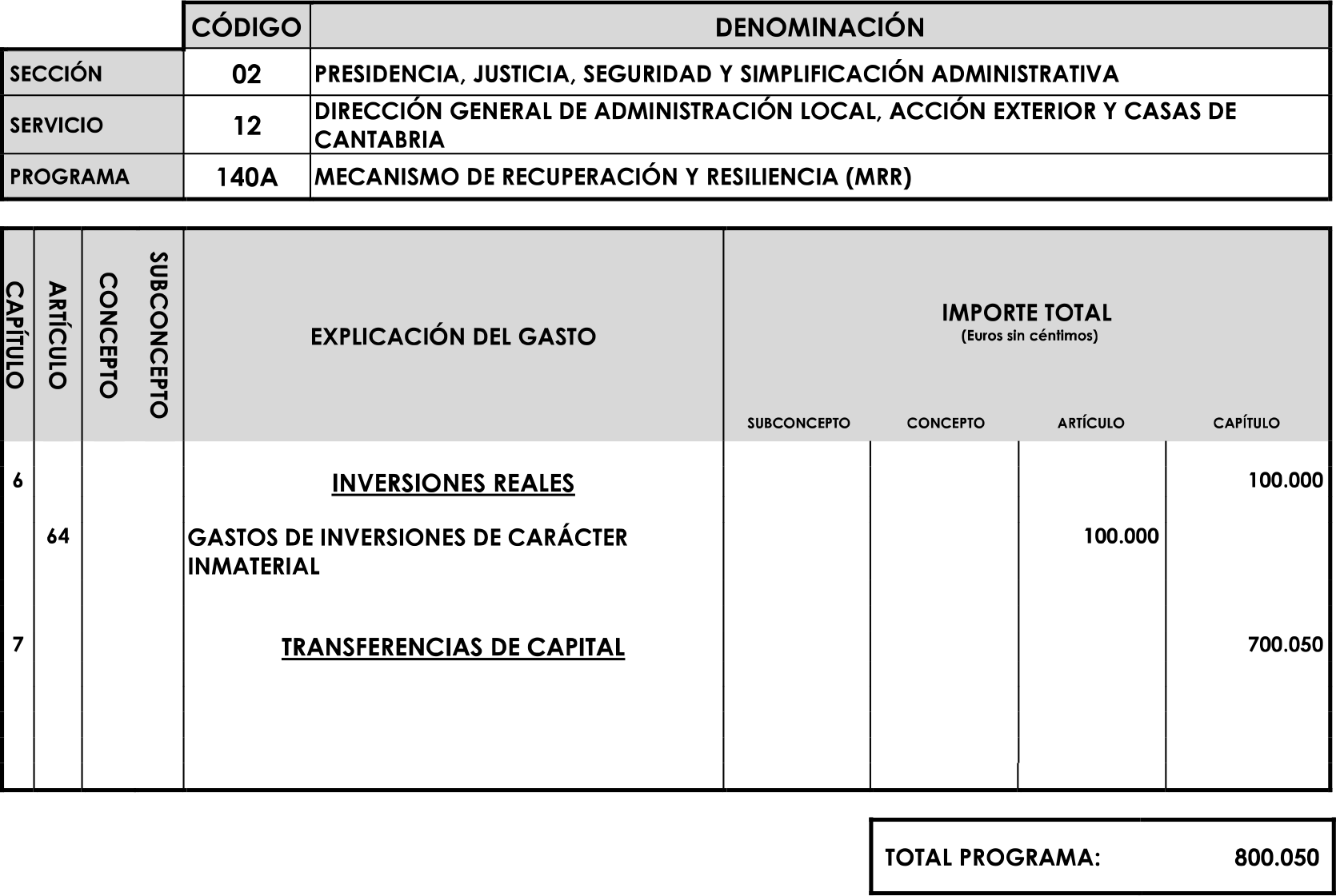 Imagen: /datos/imagenes/disp/2023/89/90376_16816341_image56.png