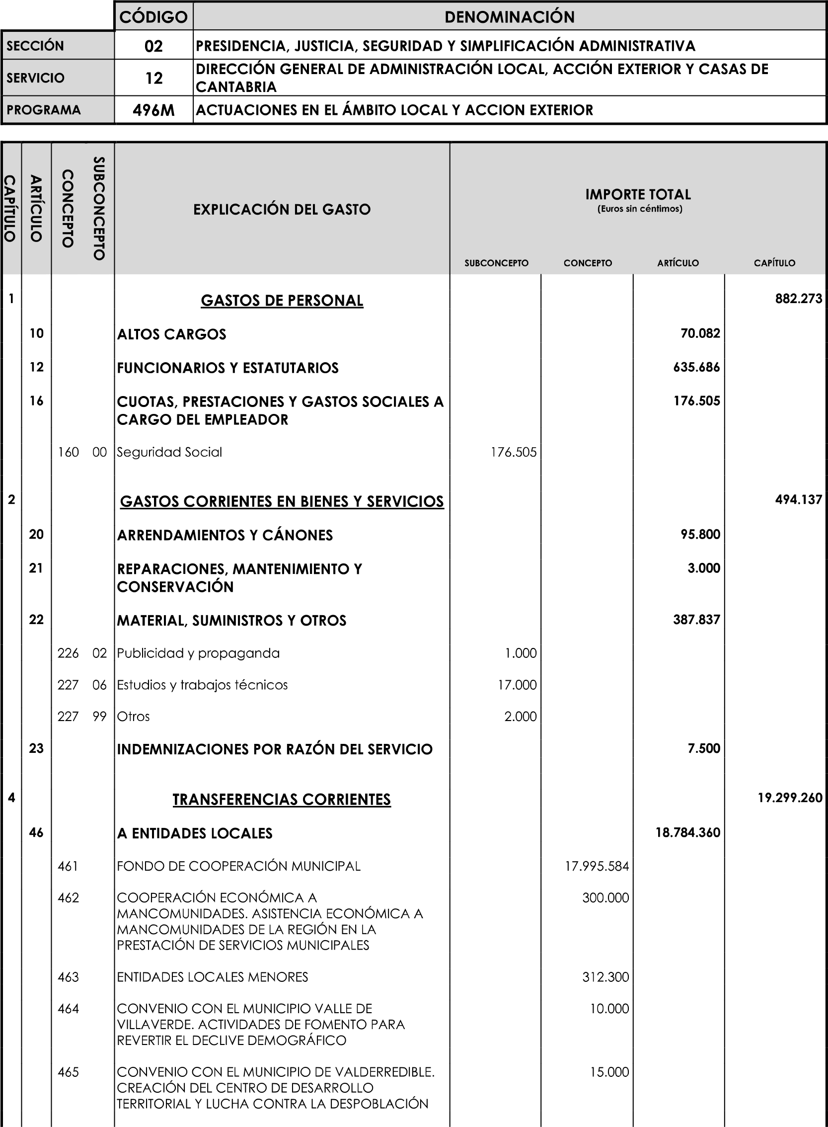 Imagen: /datos/imagenes/disp/2023/89/90376_16816341_image57.png
