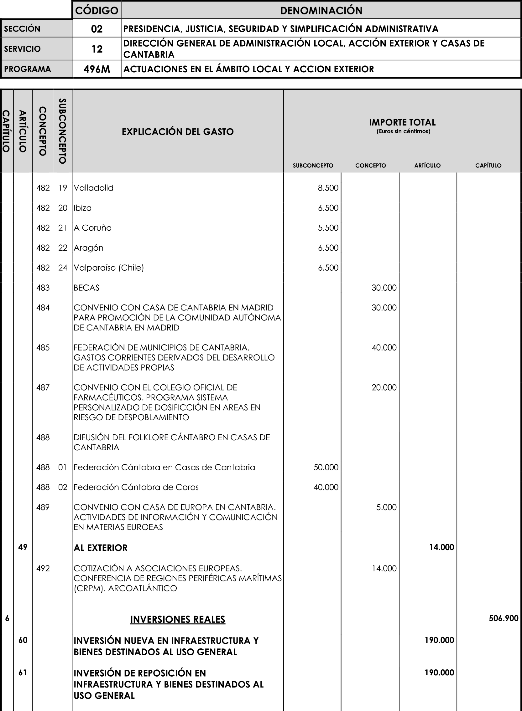 Imagen: /datos/imagenes/disp/2023/89/90376_16816341_image59.png
