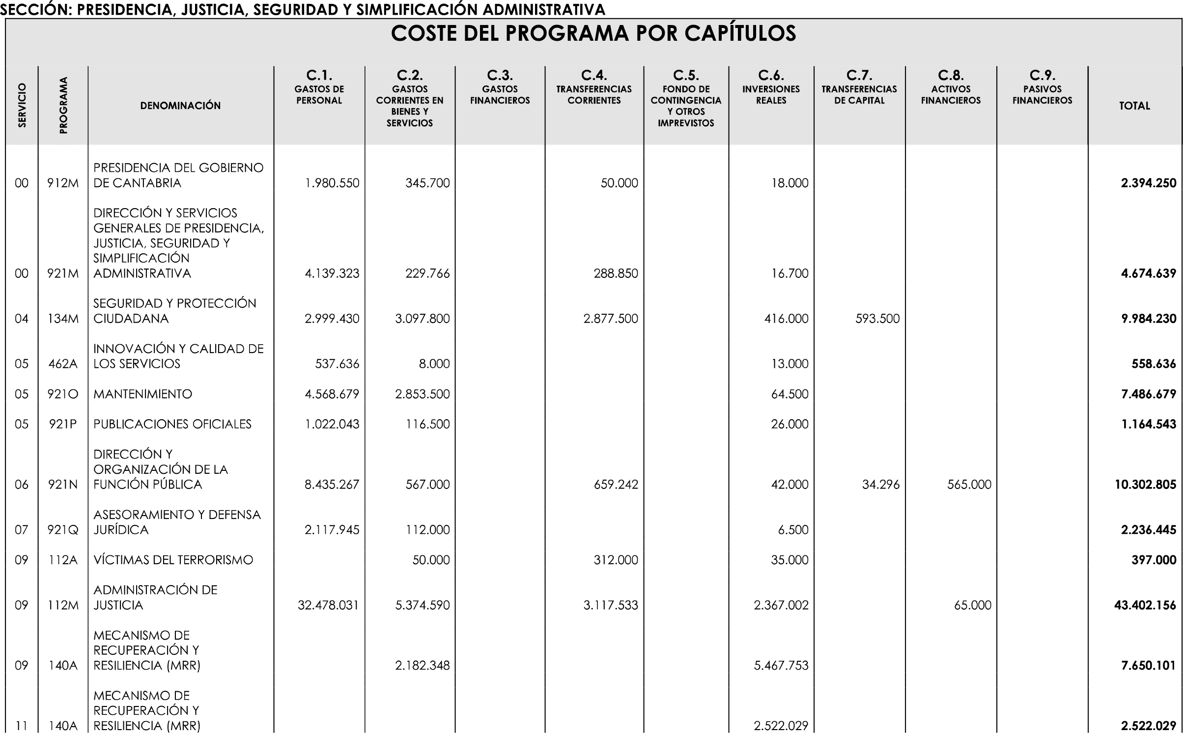 Imagen: /datos/imagenes/disp/2023/89/90376_16816341_image61.png
